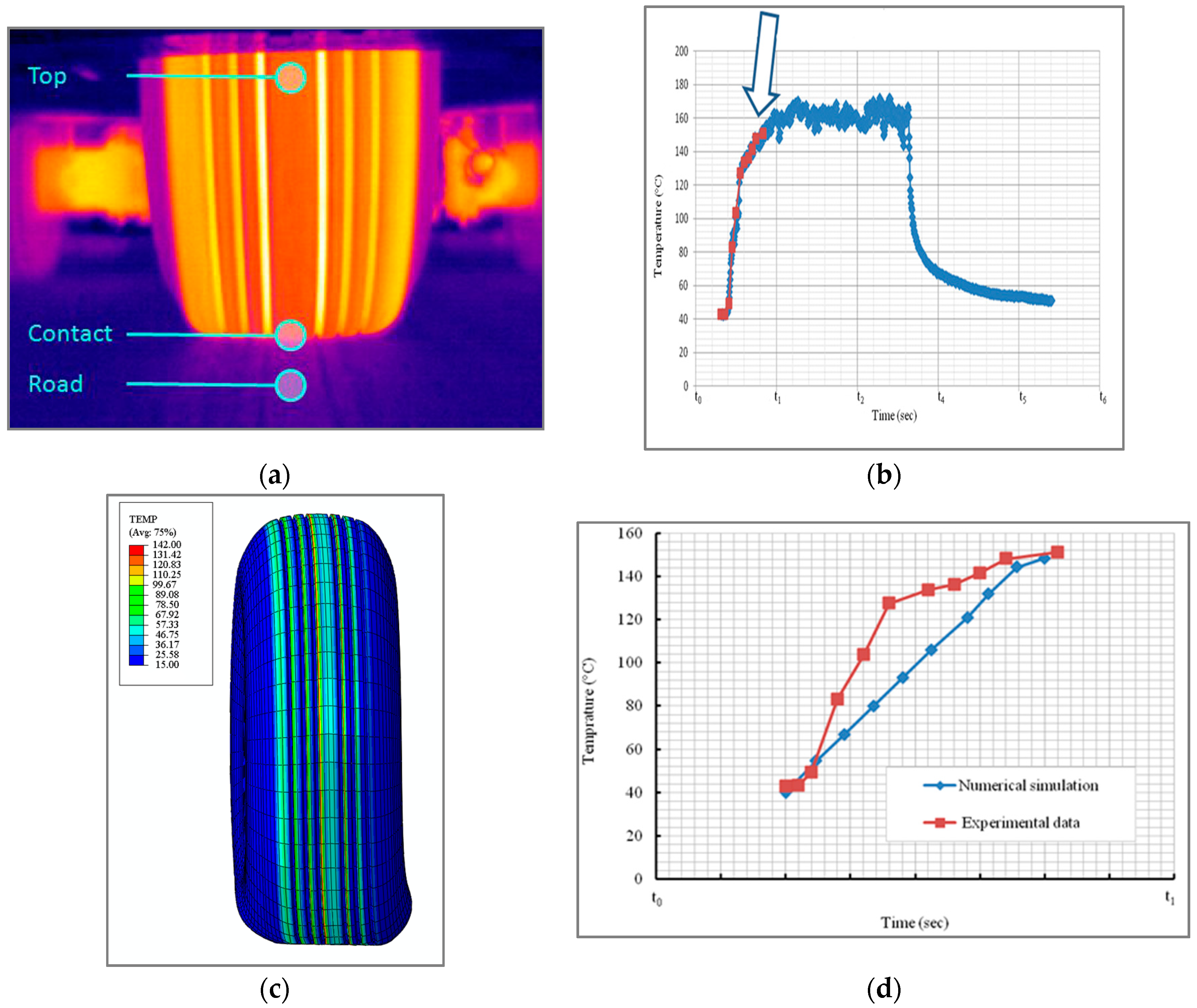 Lubricants 04 00029 g013 1024
