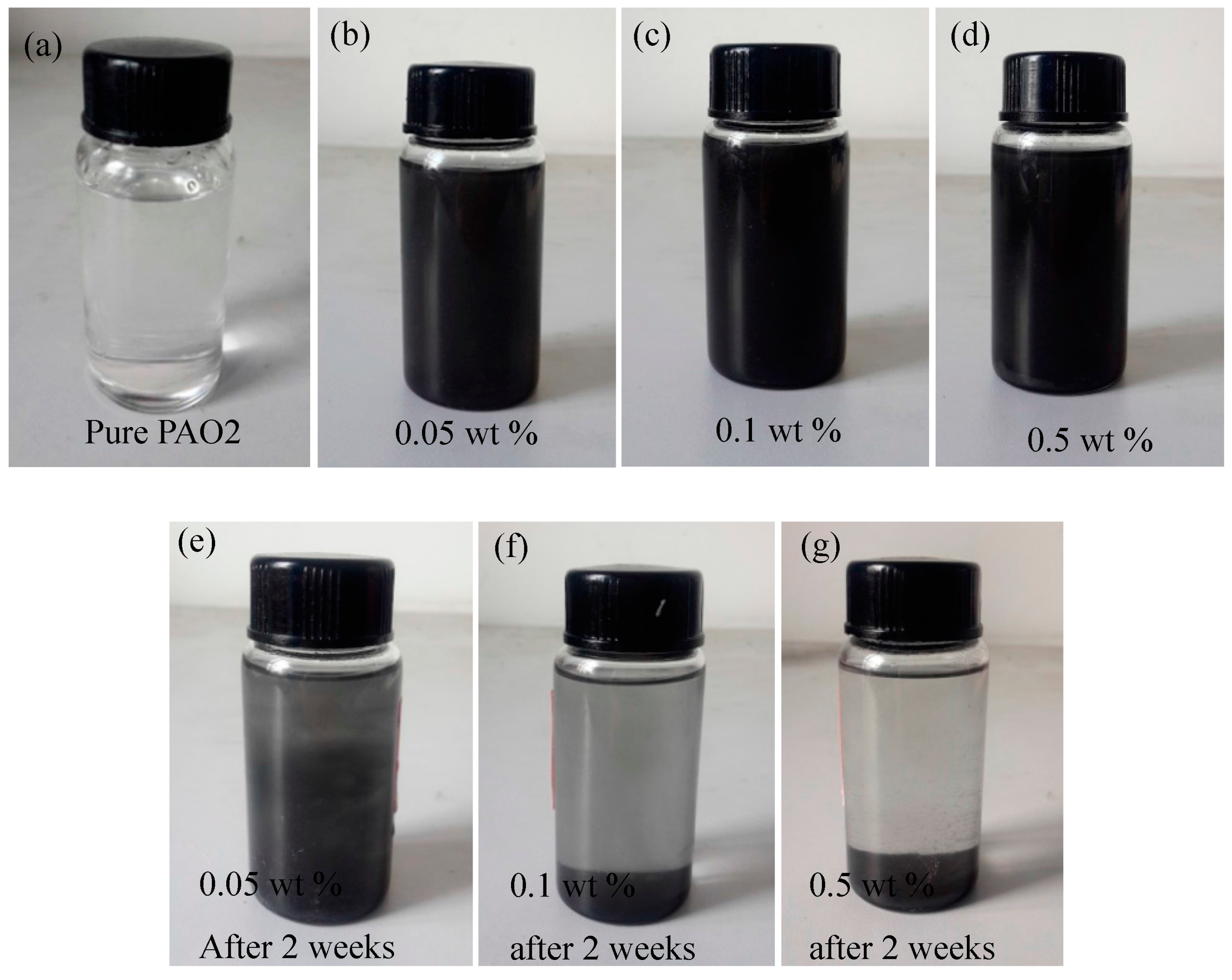 Lubricants 04 00030 g002 1024