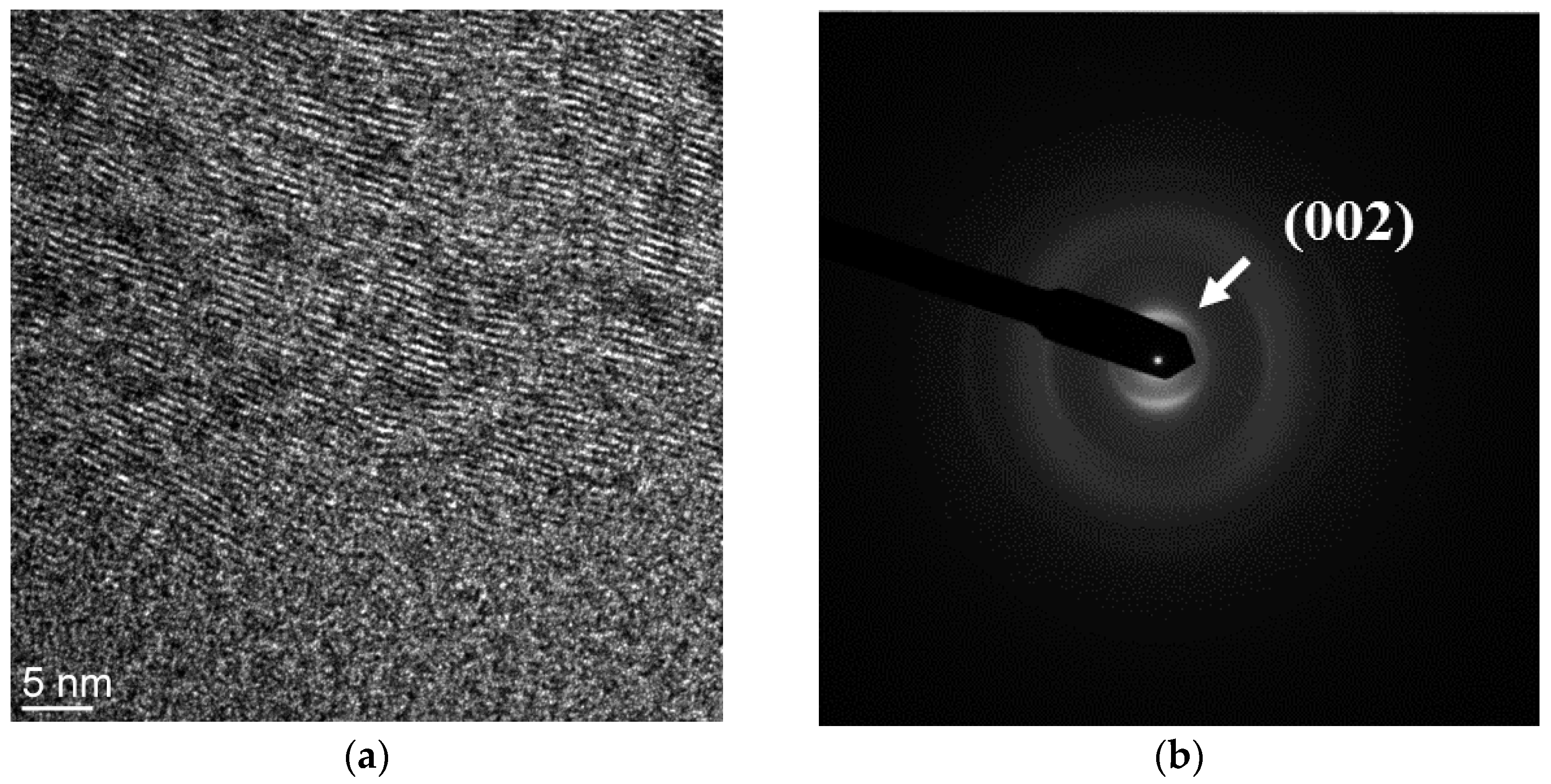 Lubricants 04 00032 g008 1024