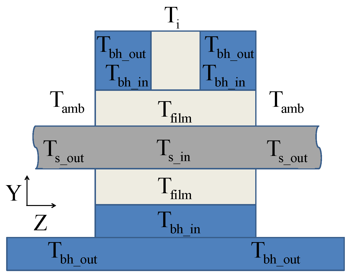Lubricants 04 00033 g003