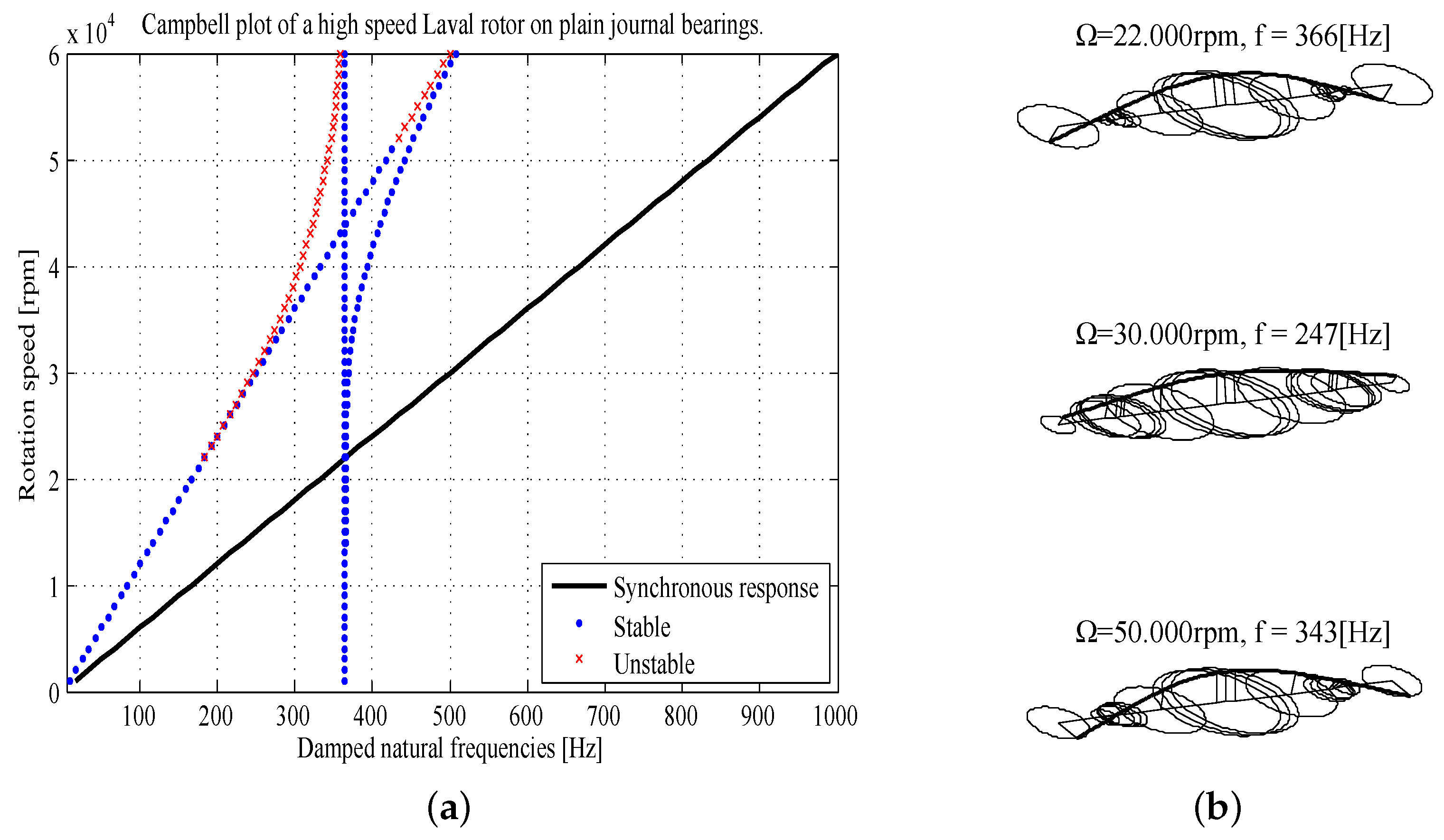 Lubricants 04 00033 g006