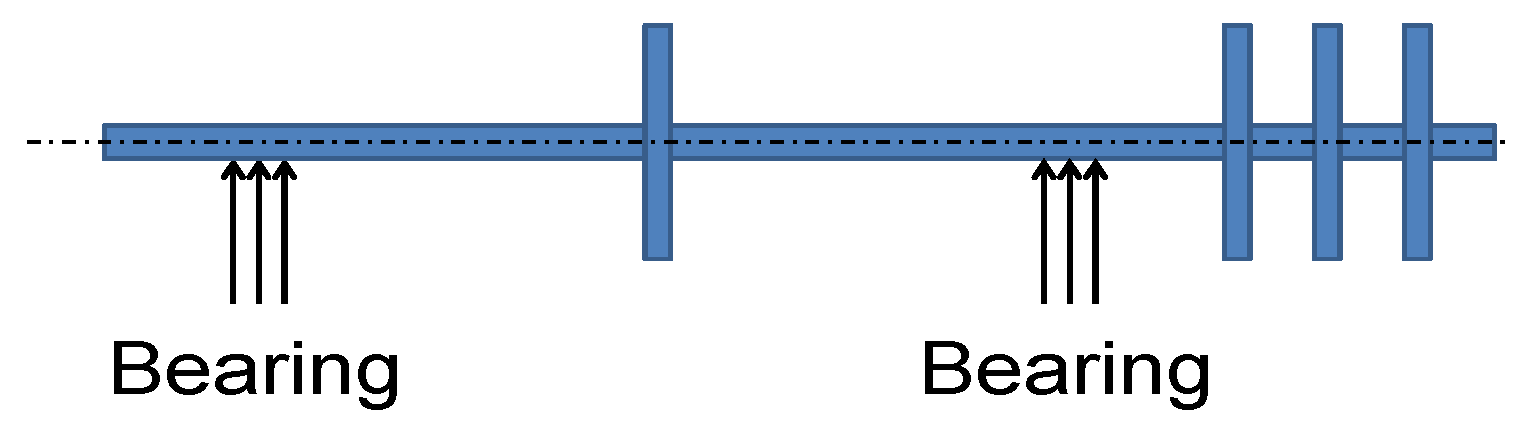 Lubricants 04 00033 g009