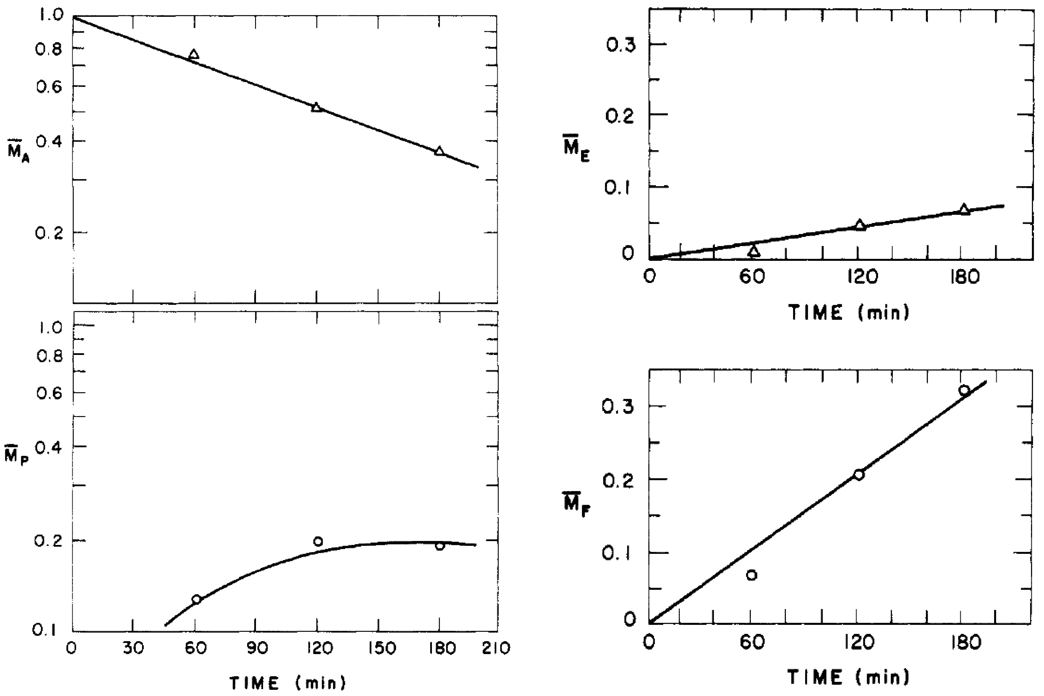 Lubricants 04 00034 g010