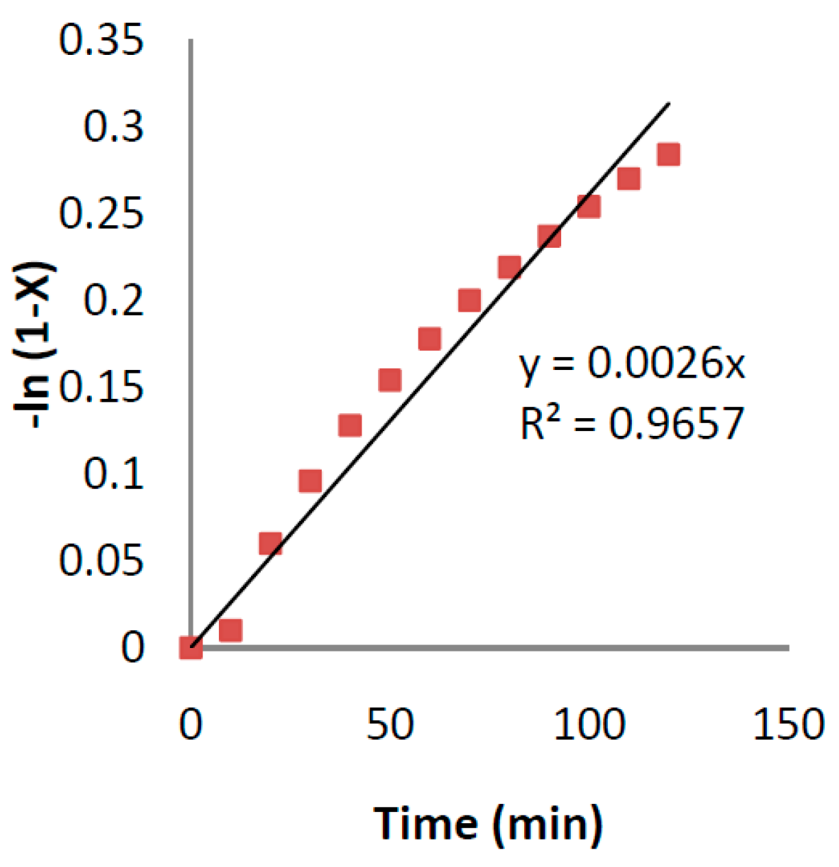 Lubricants 04 00034 g012