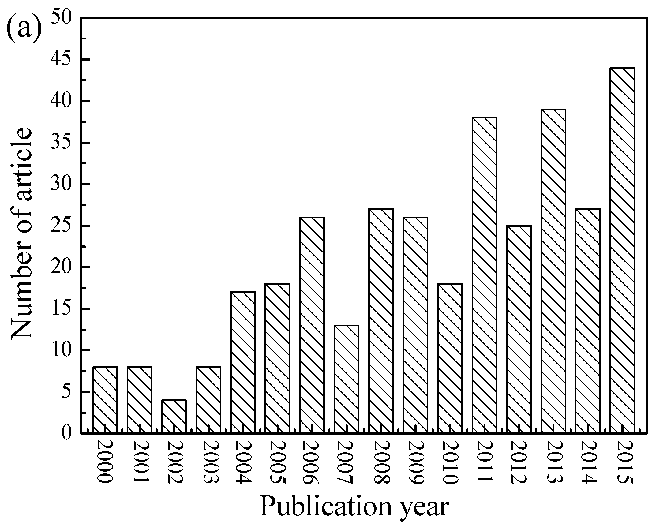 Lubricants 05 00005 g001a 550