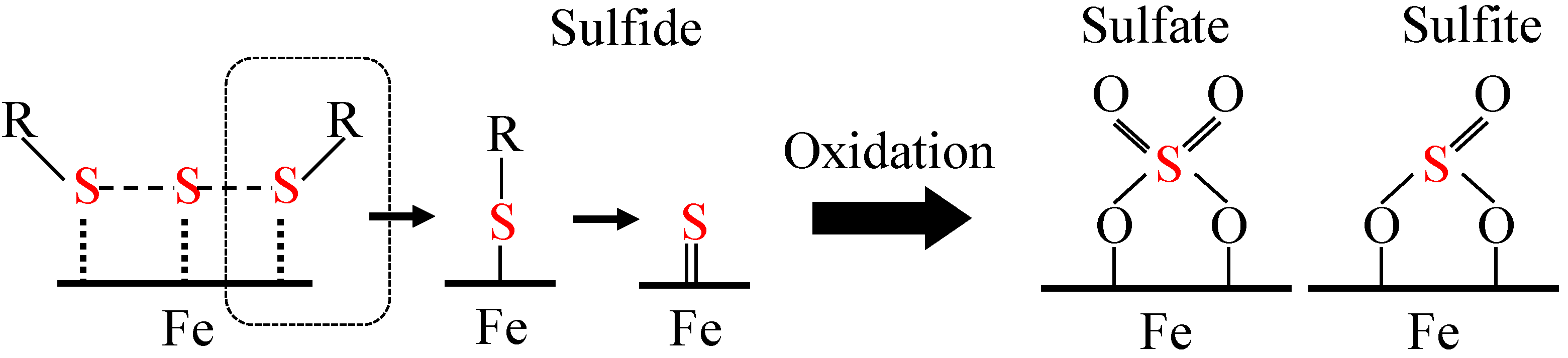 Lubricants 05 00008 g010