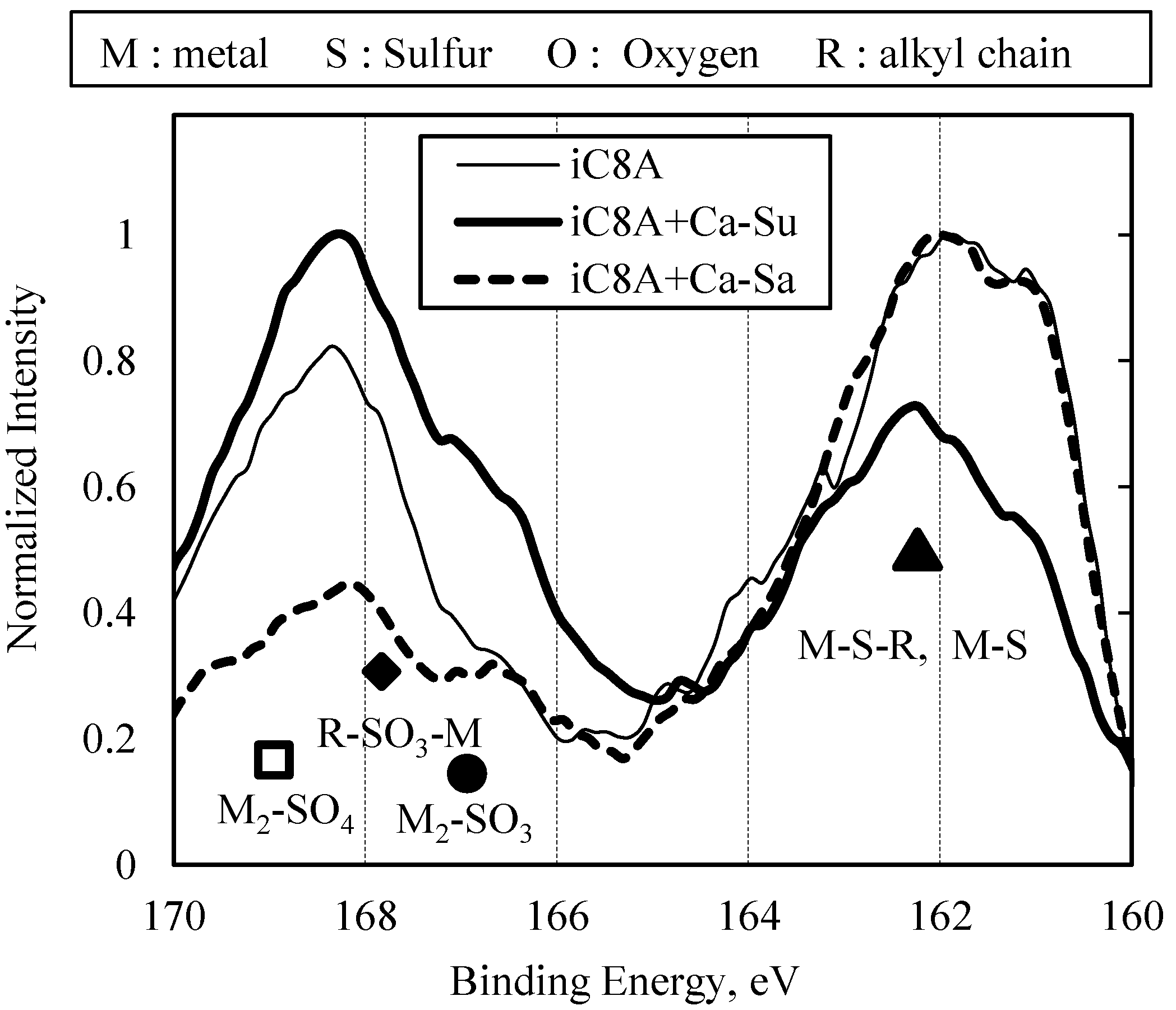 Lubricants 05 00008 g015