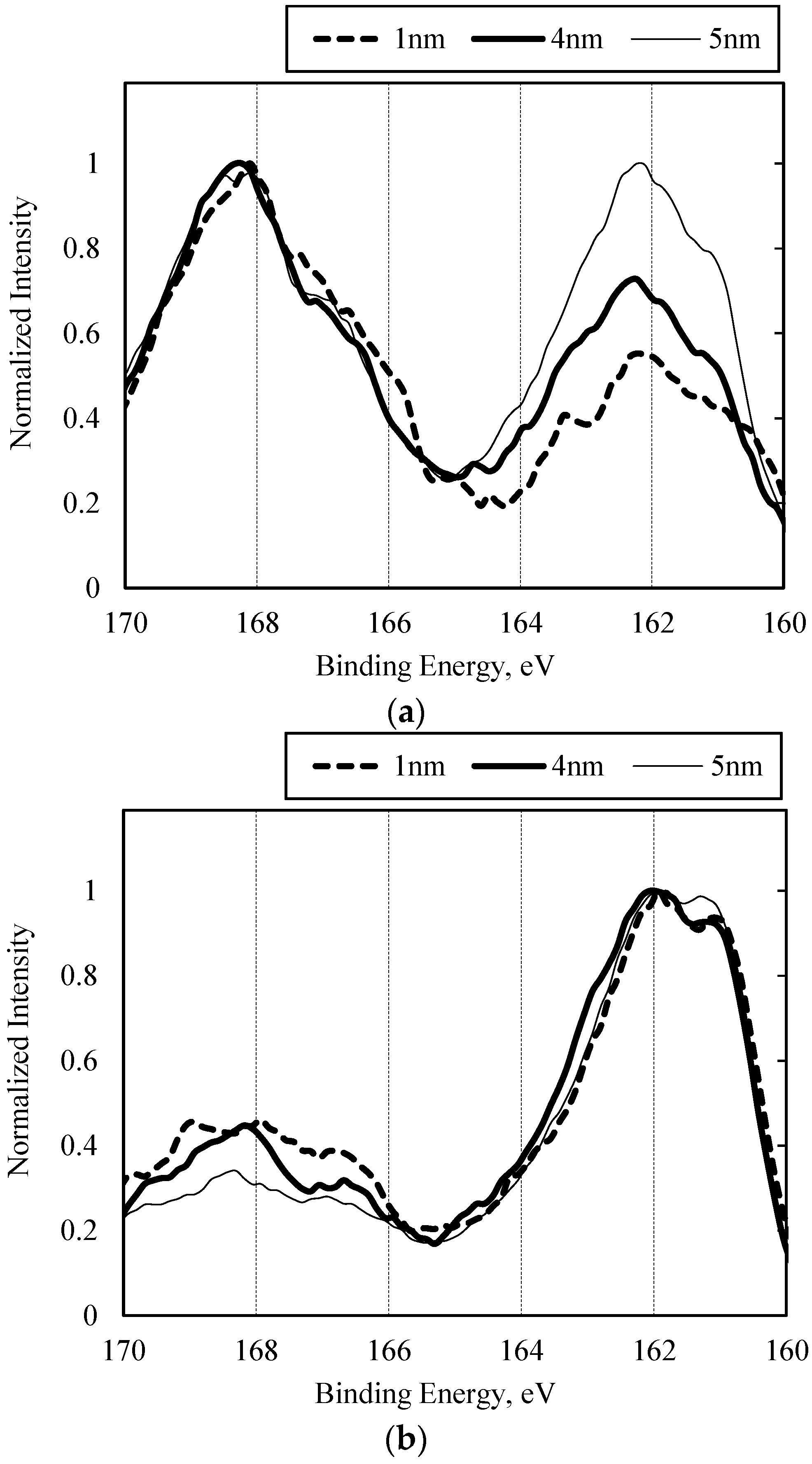 Lubricants 05 00008 g018