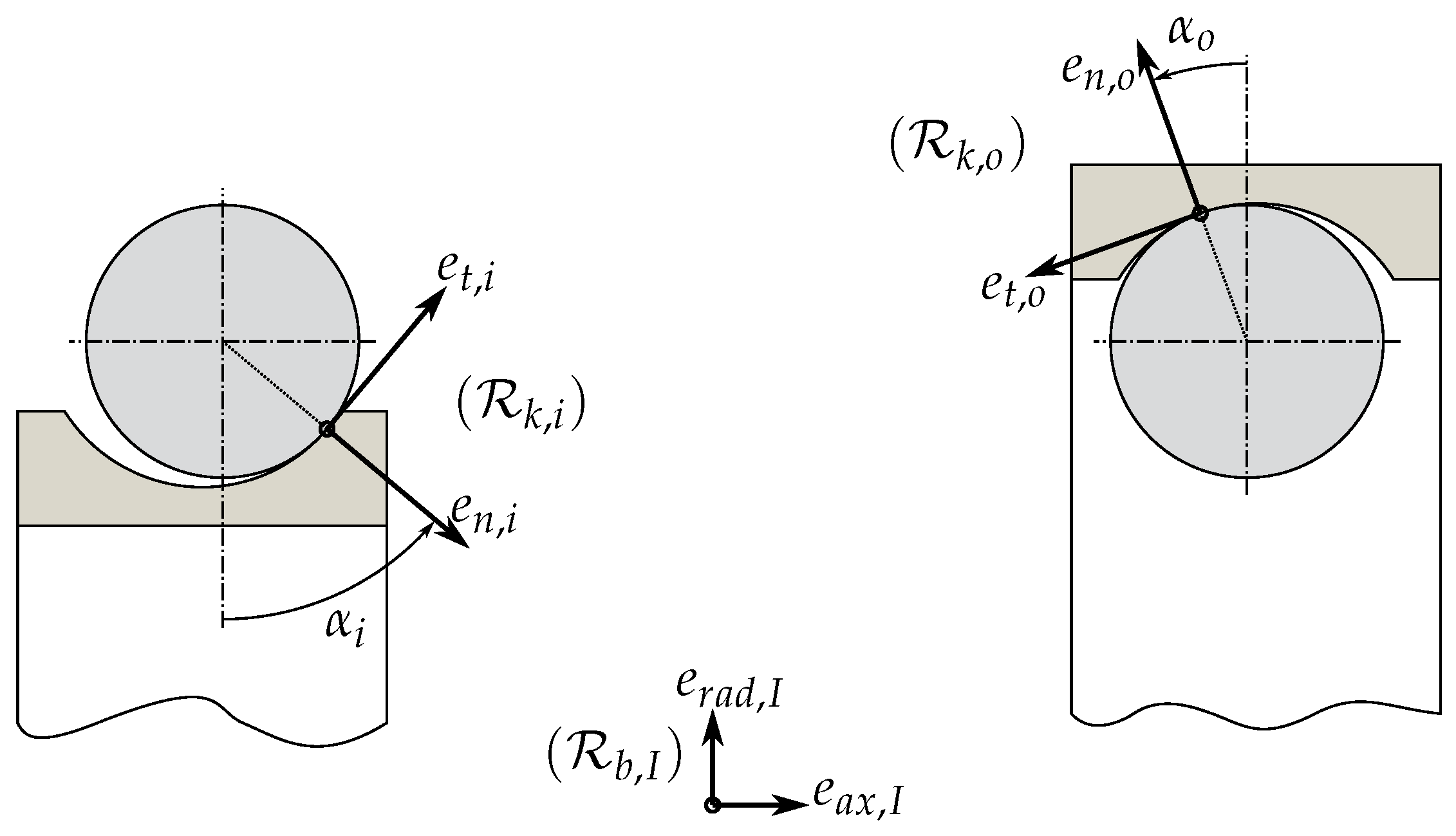 Lubricants 05 00017 g003 550