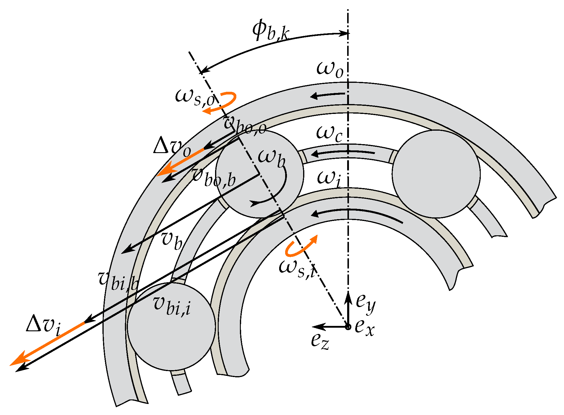 Lubricants 05 00017 g004 550