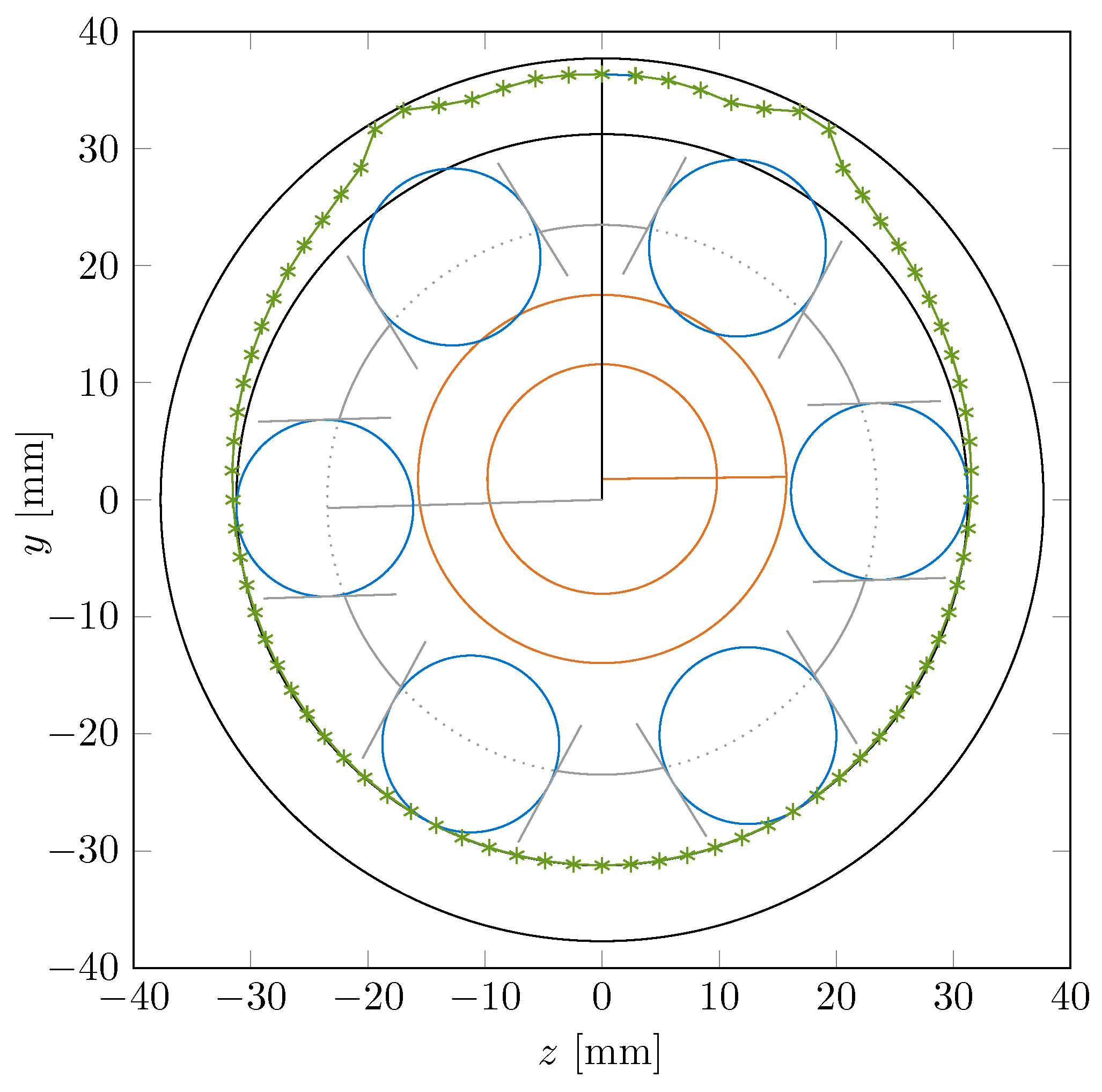 Lubricants 05 00017 g007 550