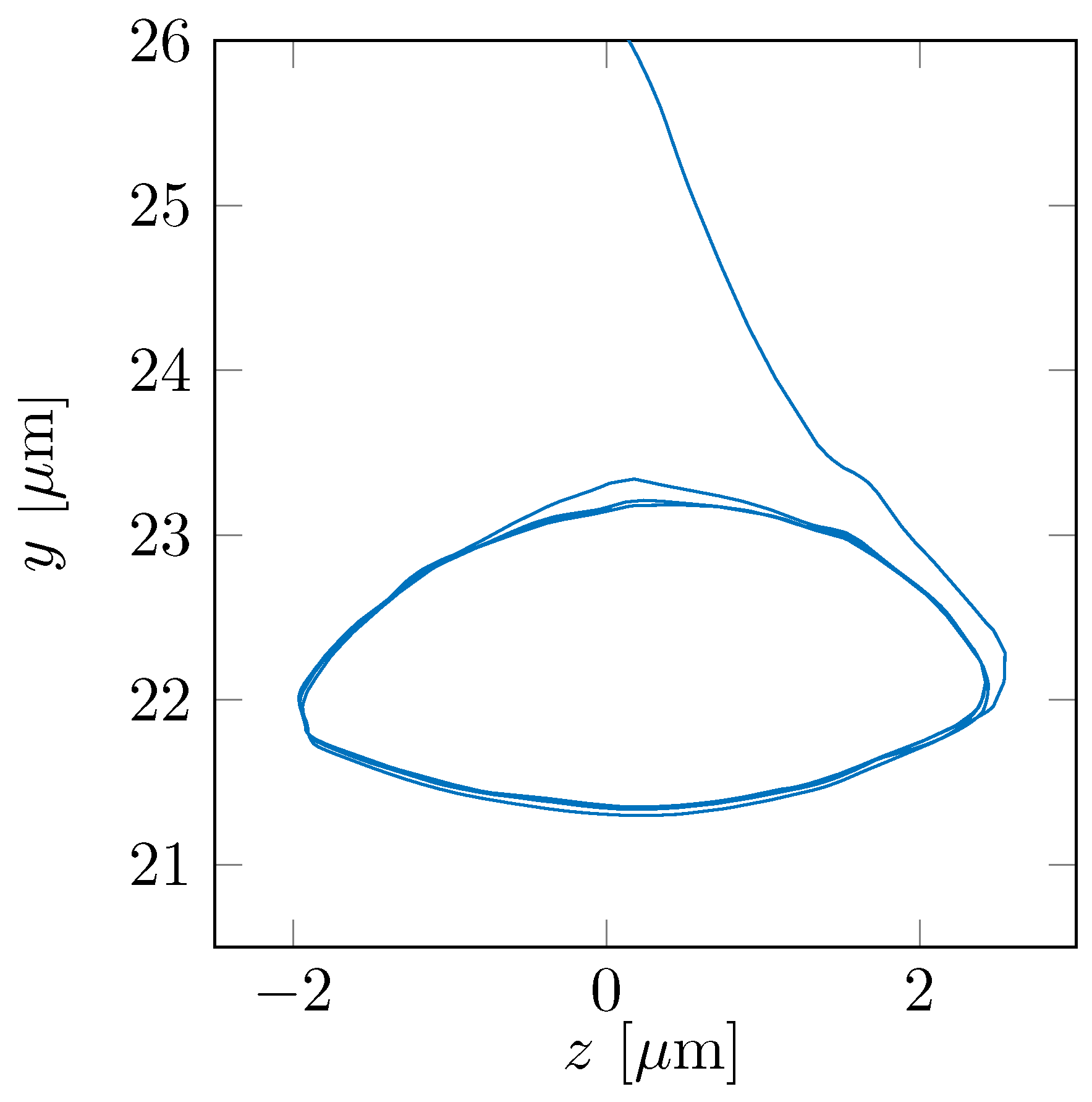 Lubricants 05 00017 g010 550