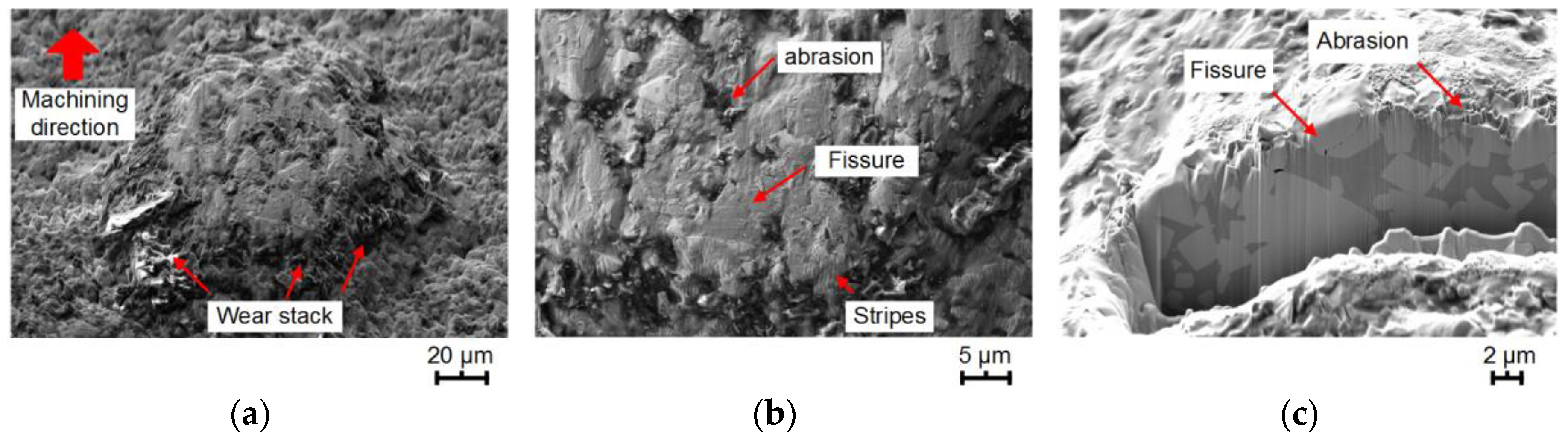 Lubricants 05 00020 g006 550
