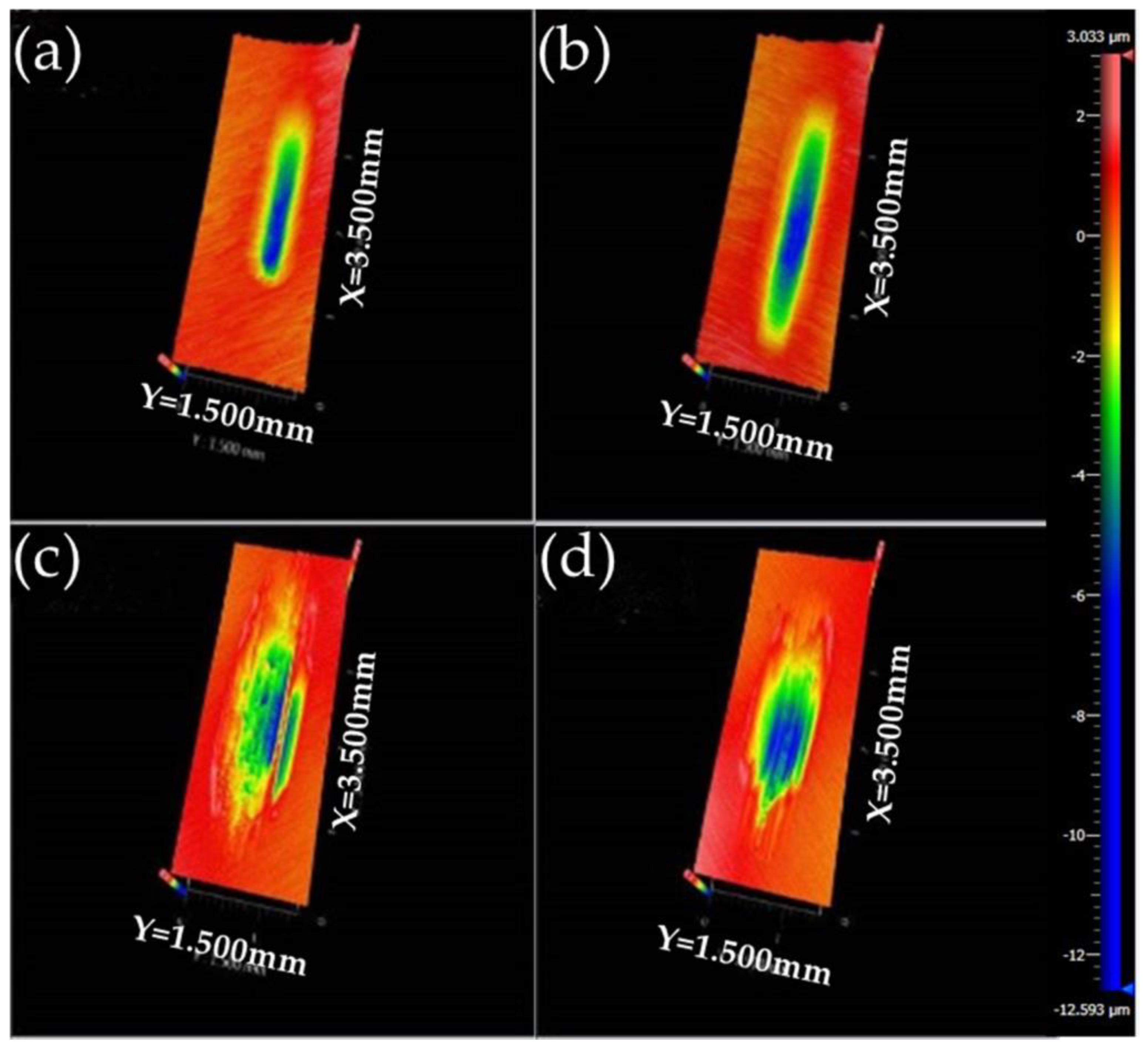 Lubricants 05 00022 g003