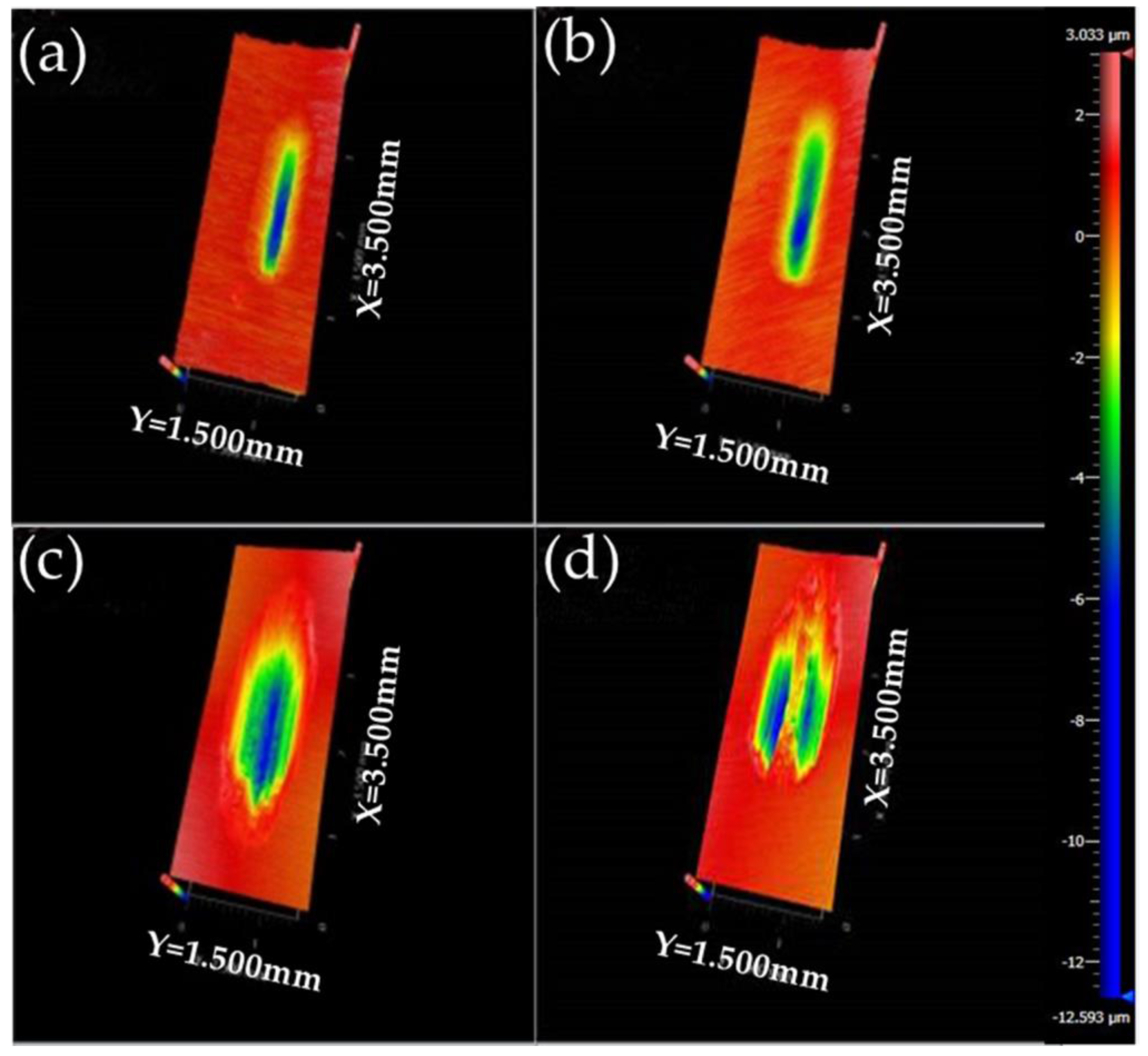 Lubricants 05 00022 g005