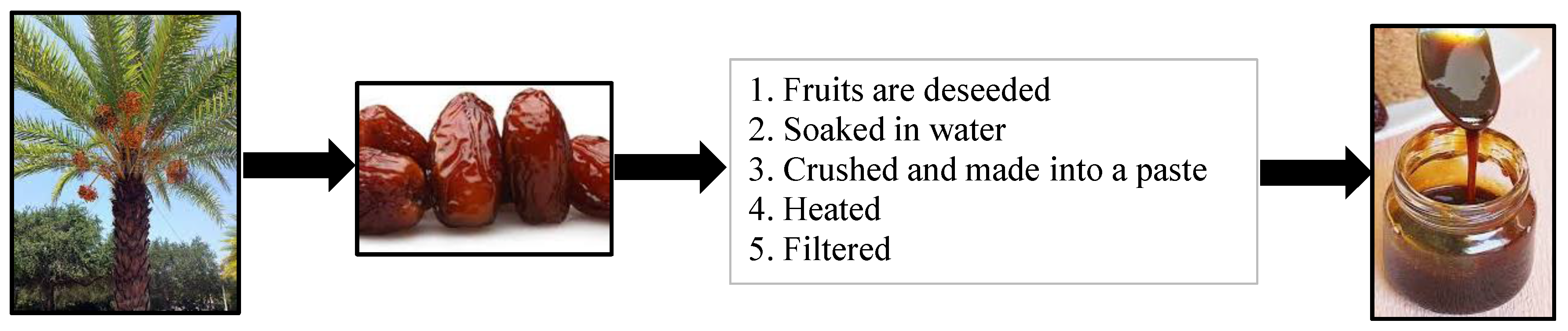 Lubricants 05 00023 g001