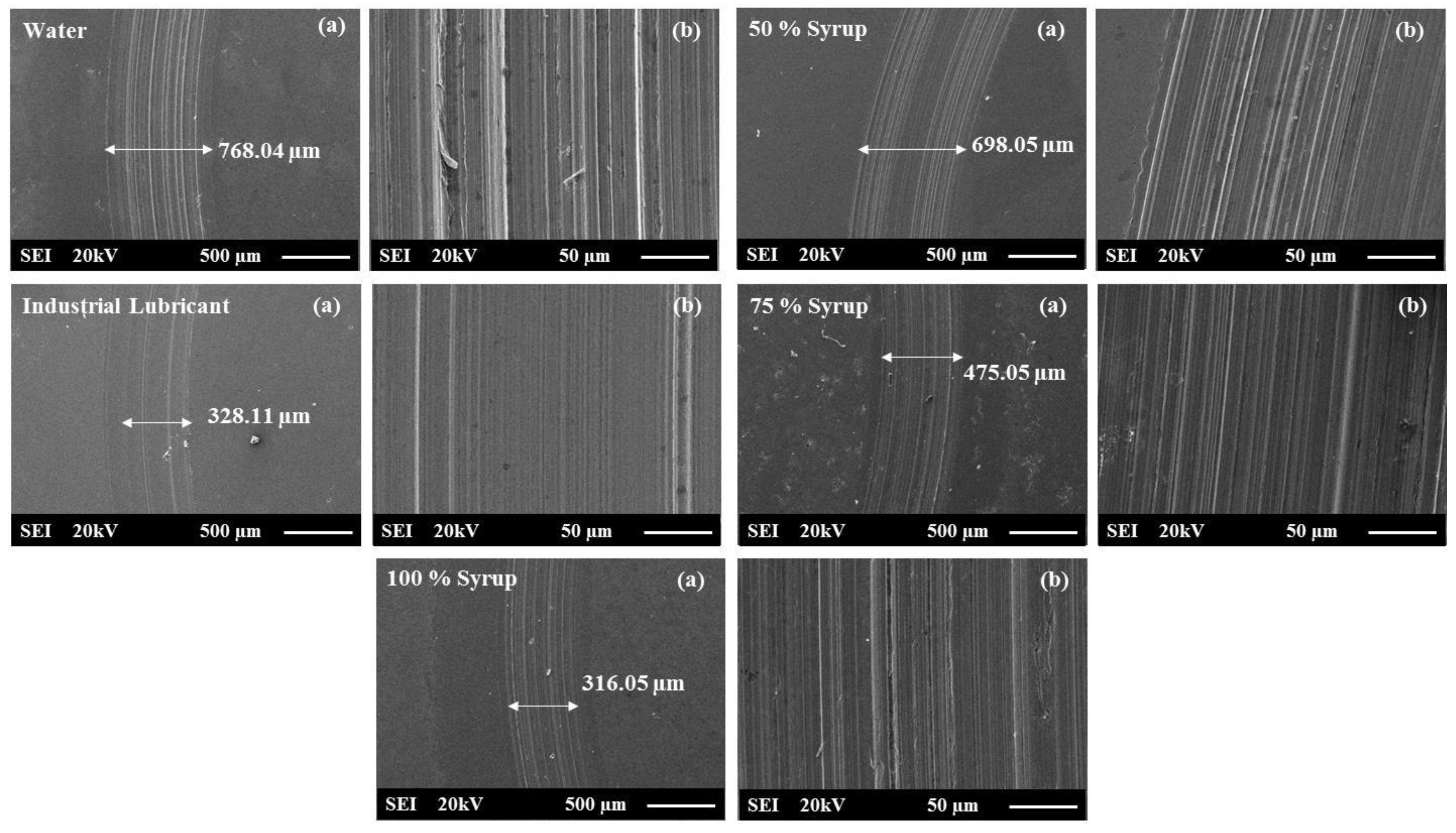 Lubricants 05 00023 g005