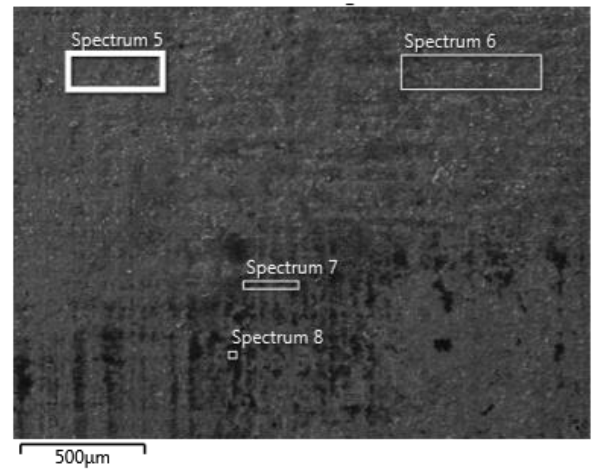 Lubricants 05 00024 g015 550