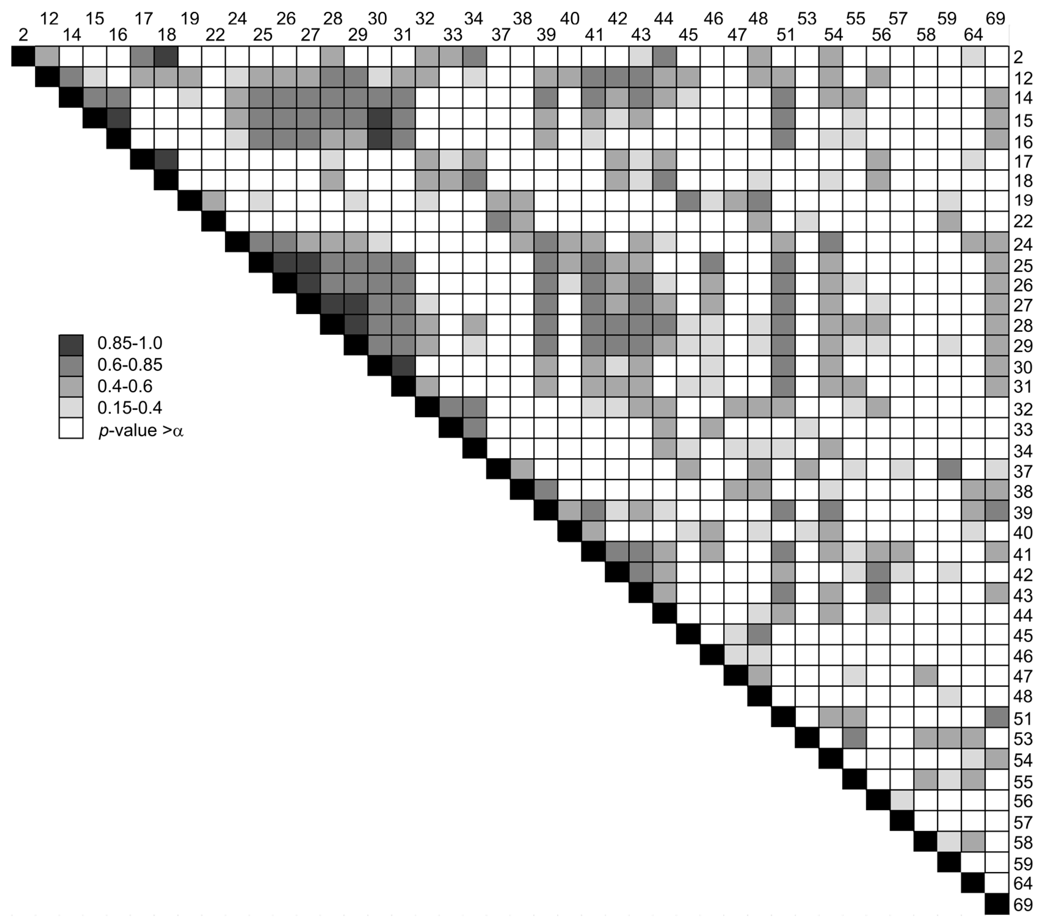 Lubricants 05 00027 g007 550