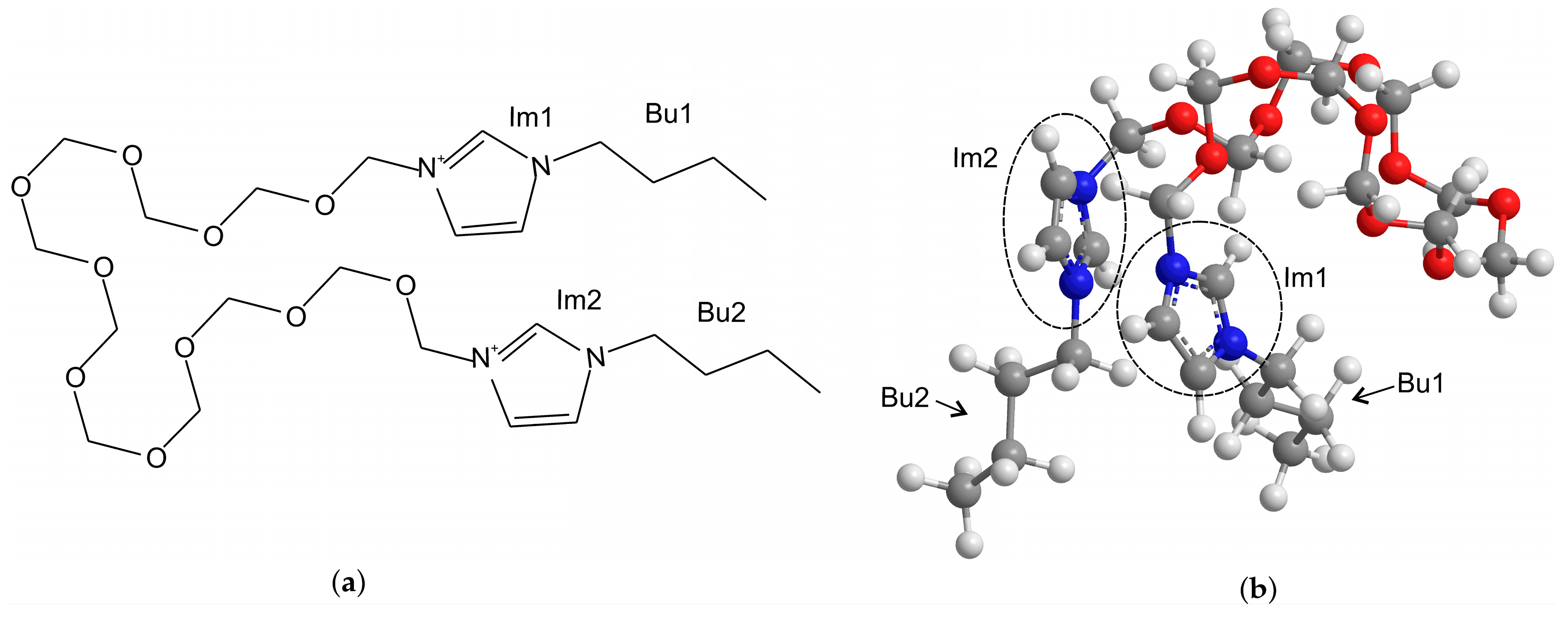 Lubricants 05 00027 g008 550