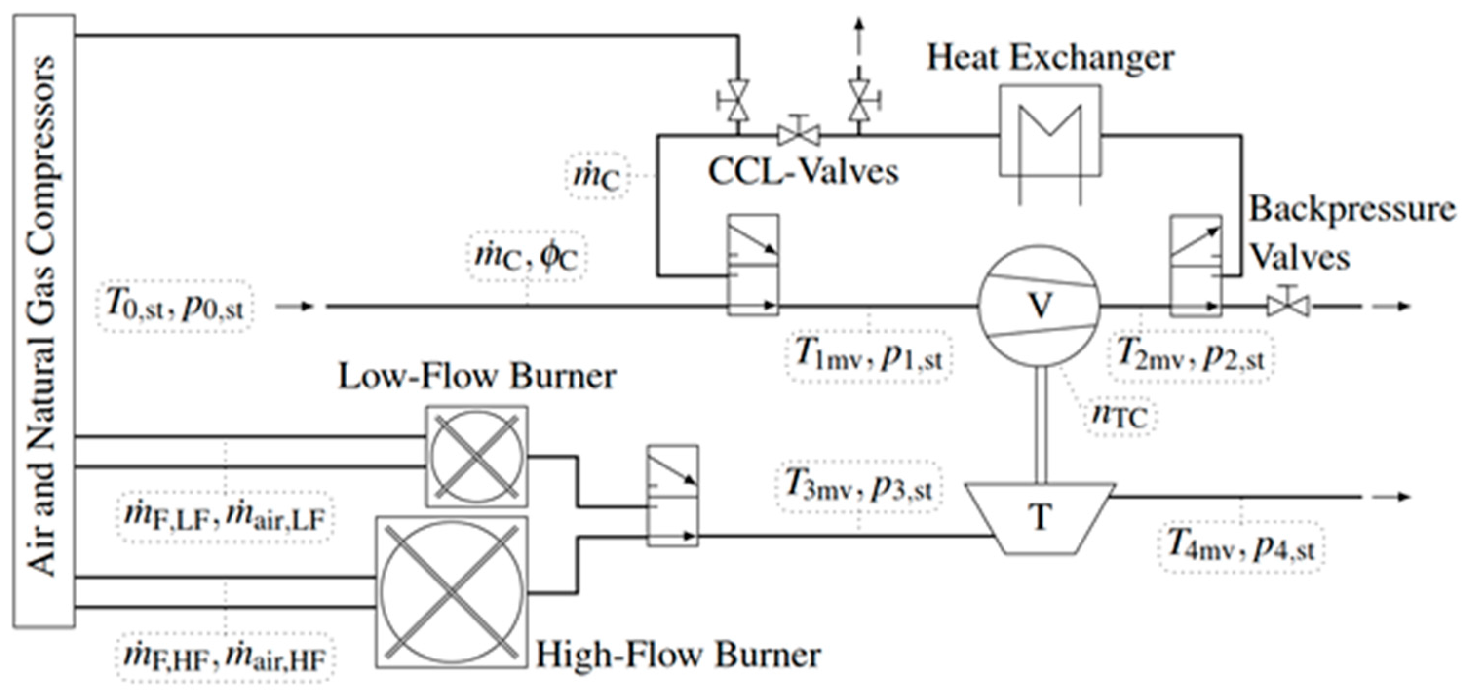 Lubricants 05 00029 g003 550