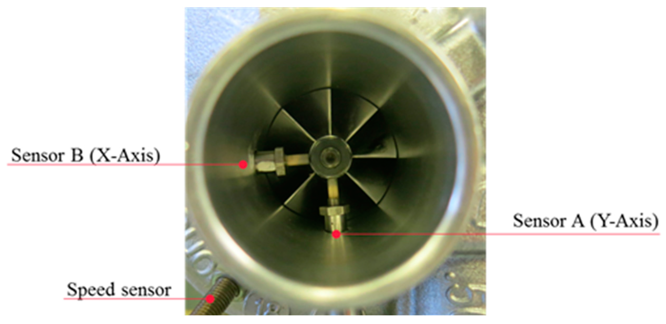 Lubricants 05 00029 g004 550