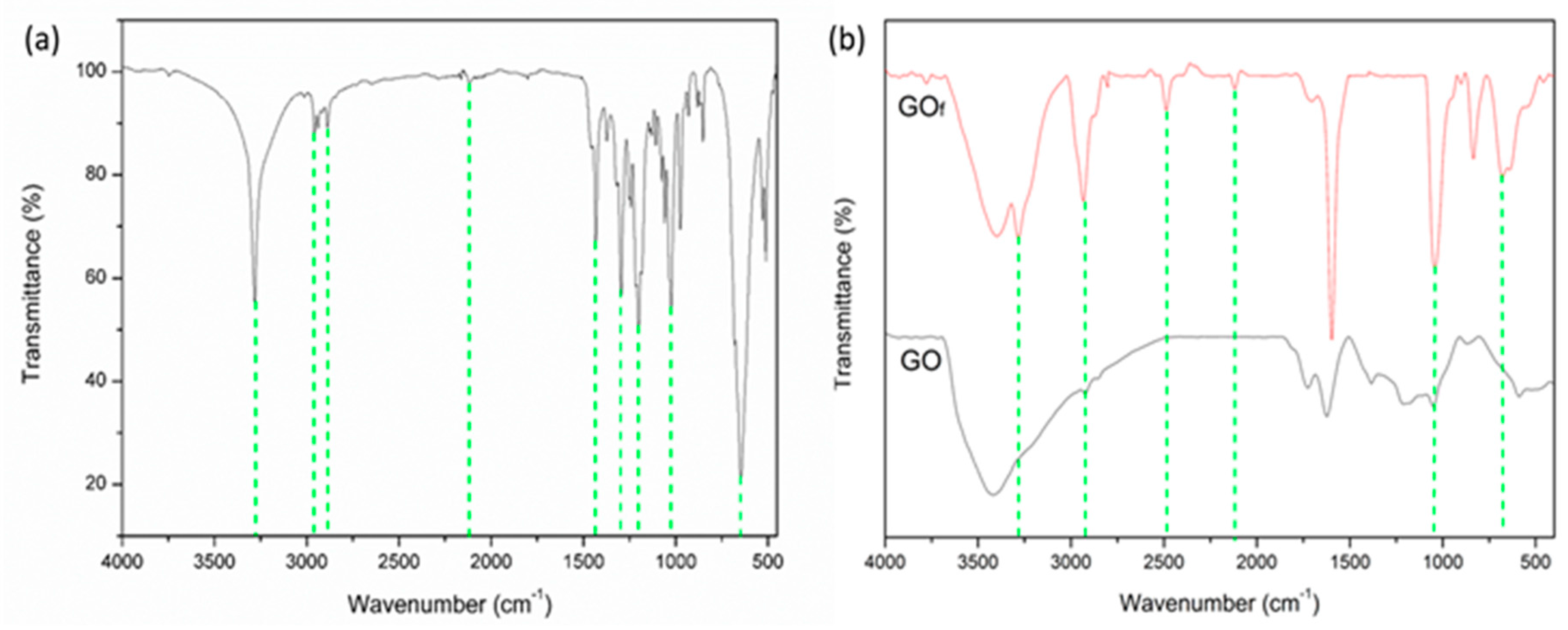 Lubricants 05 00030 g002