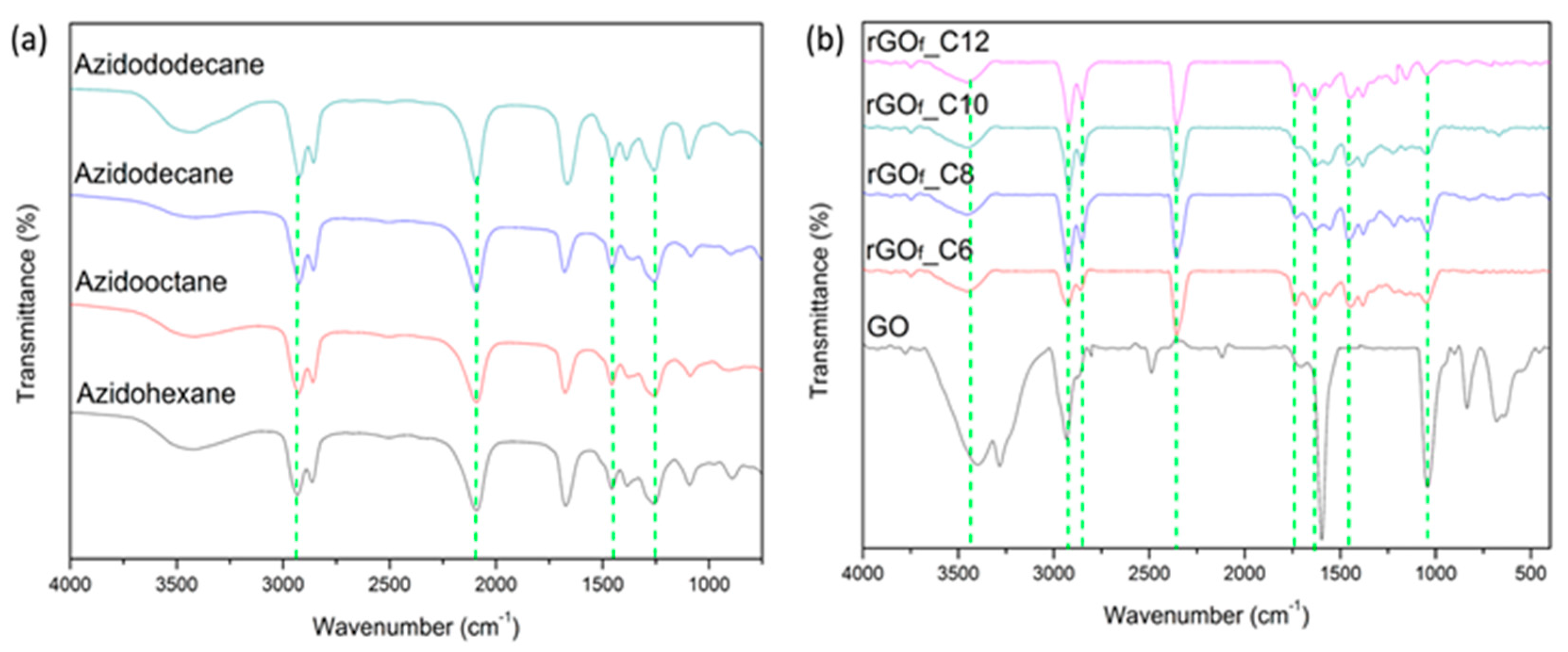 Lubricants 05 00030 g003