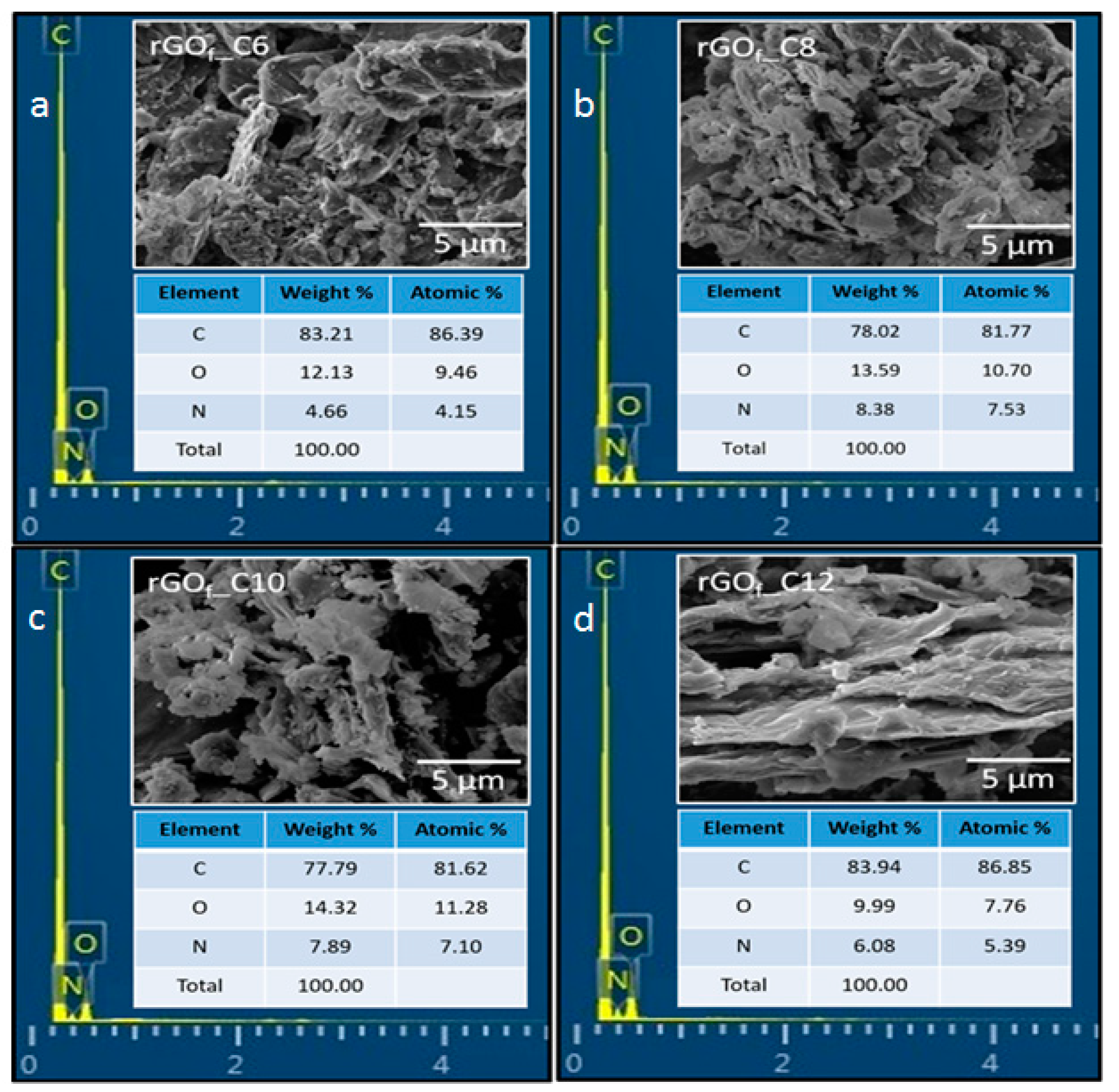 Lubricants 05 00030 g005