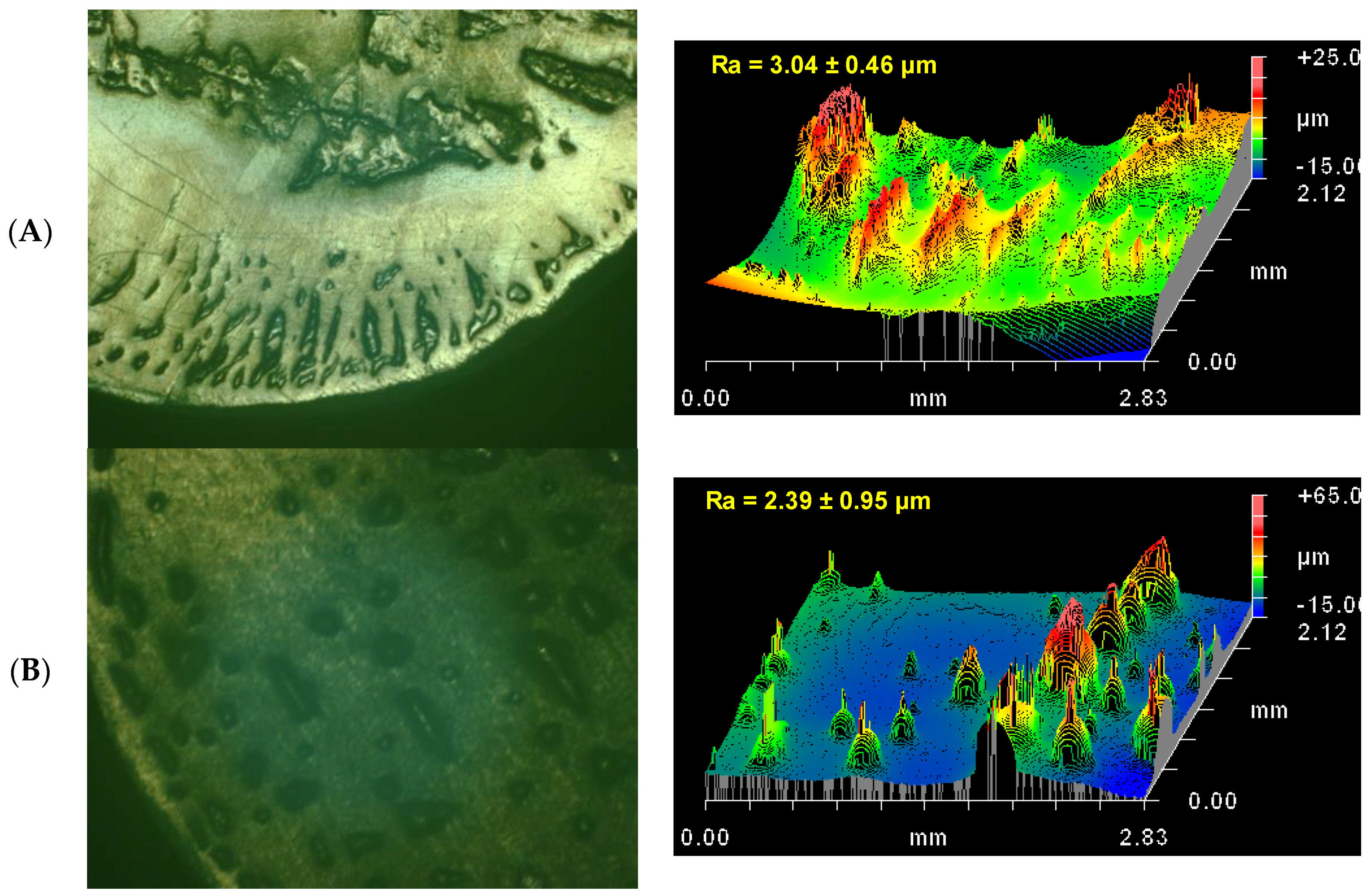 Lubricants 05 00033 g003a 550