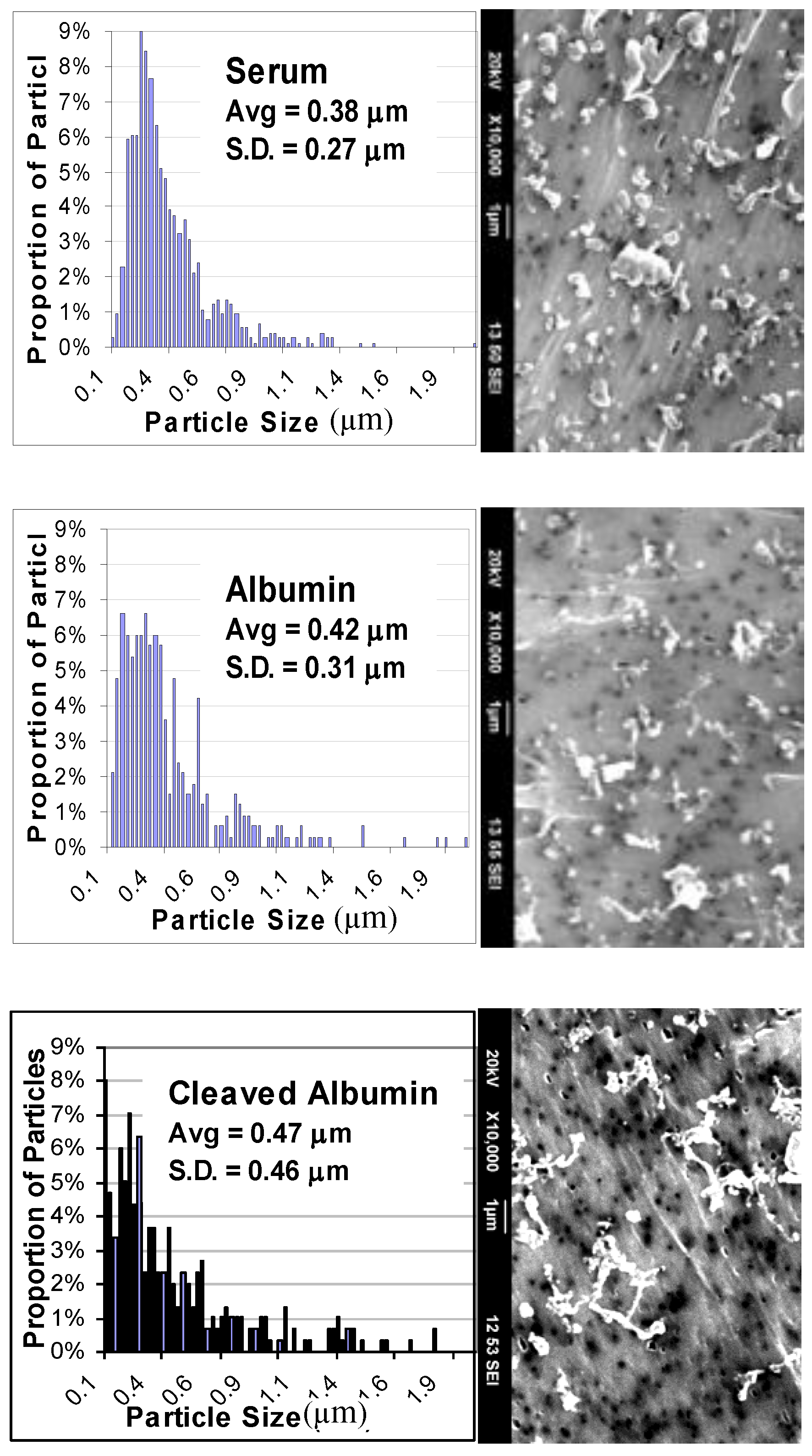 Lubricants 05 00033 g004 550