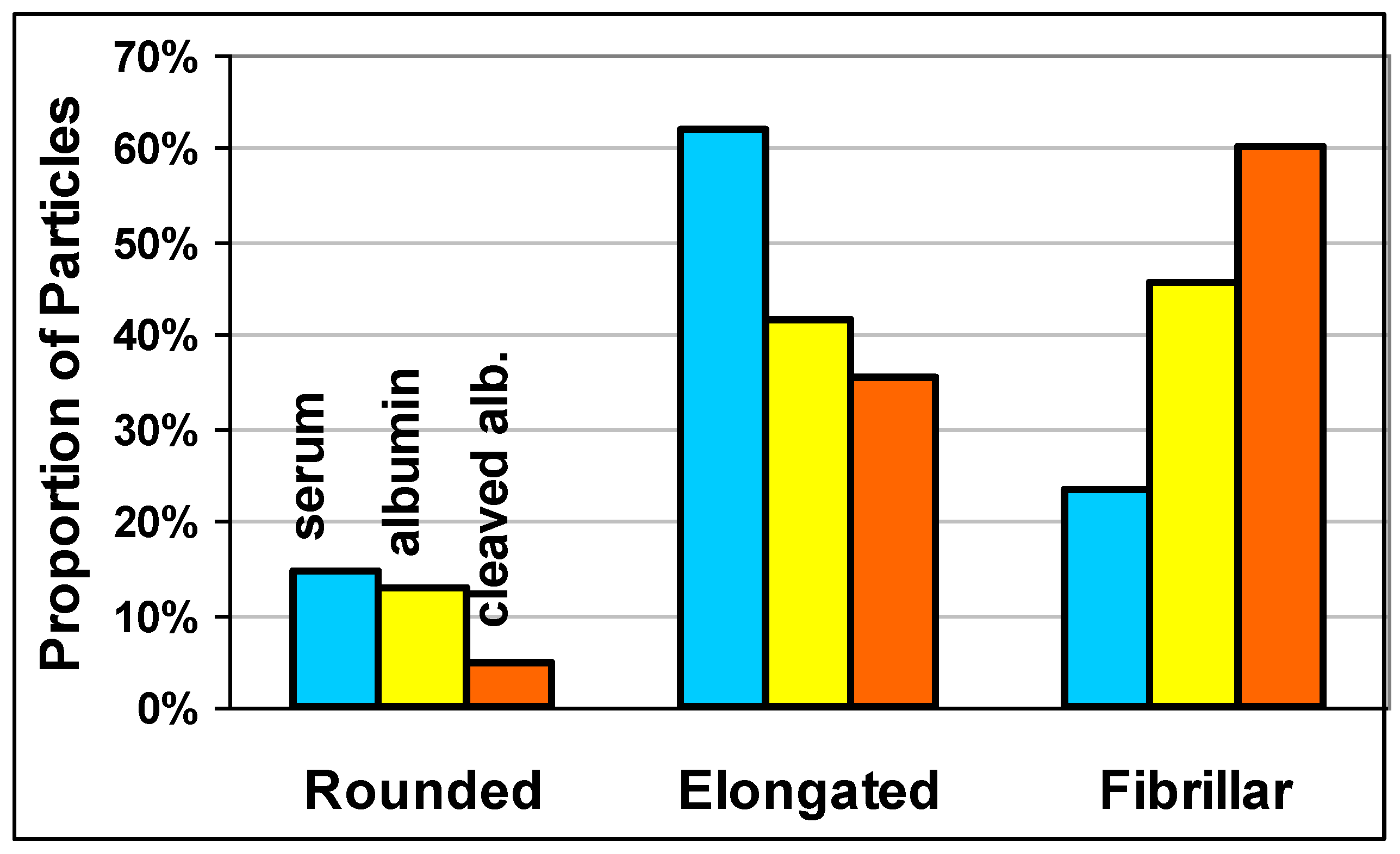 Lubricants 05 00033 g005 550