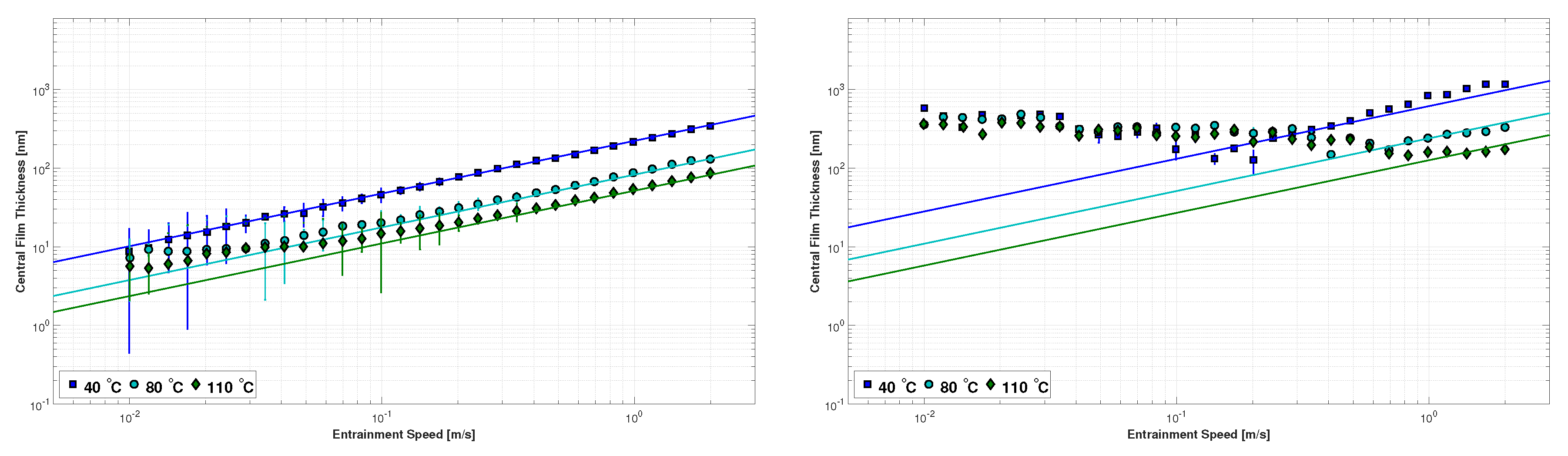 Lubricants 05 00034 g007