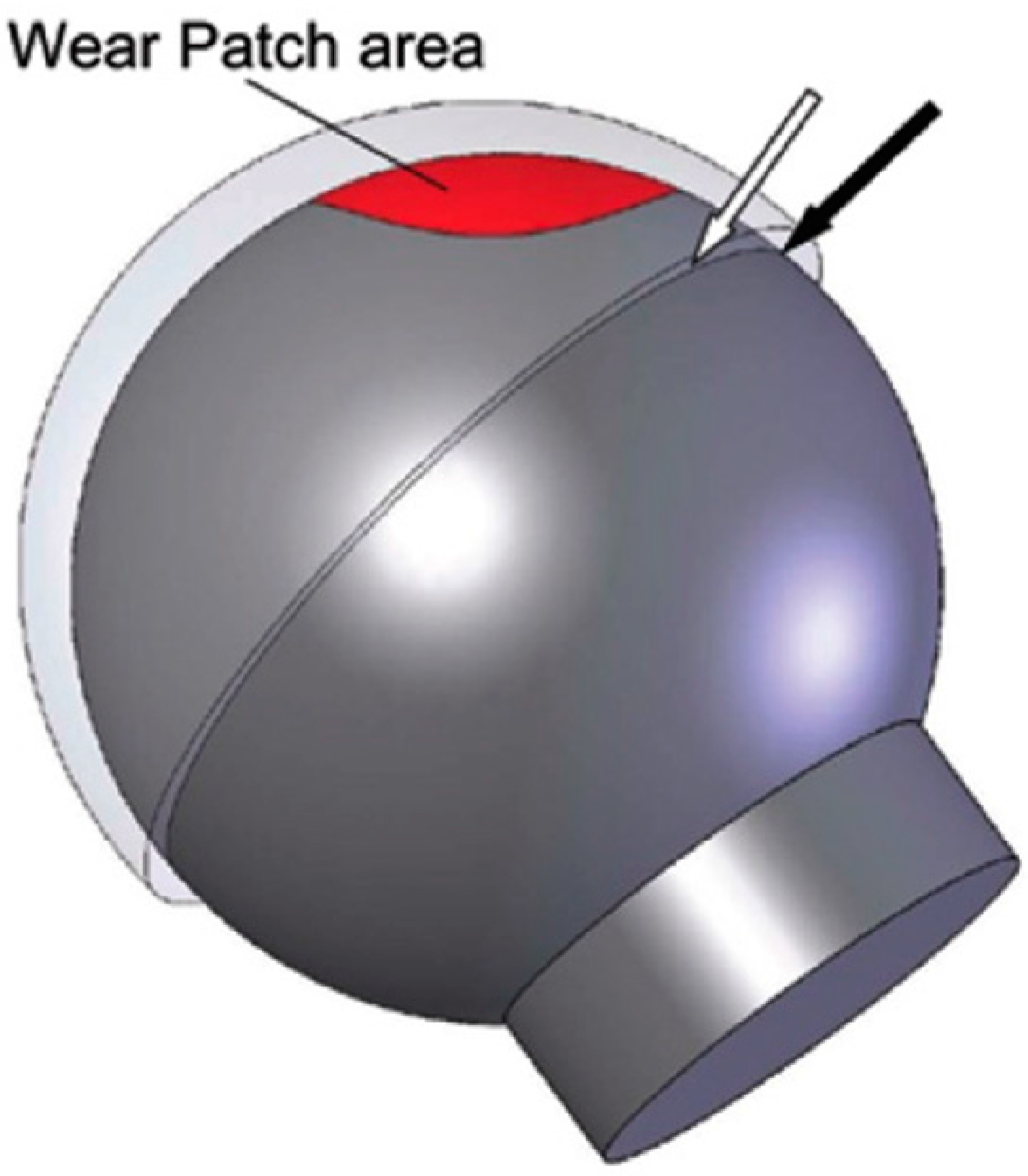 Lubricants 05 00037 g005