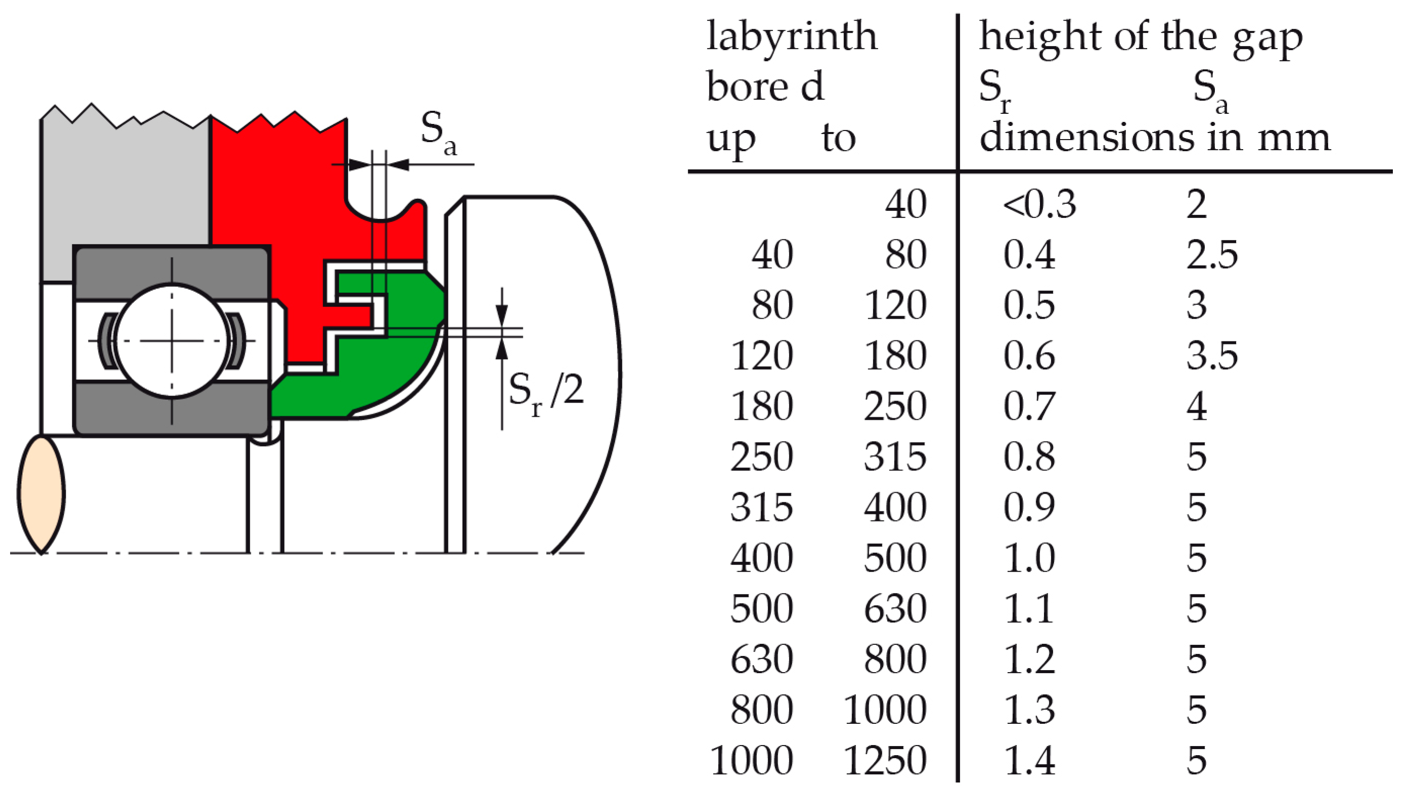 Lubricants 05 00038 g003 550