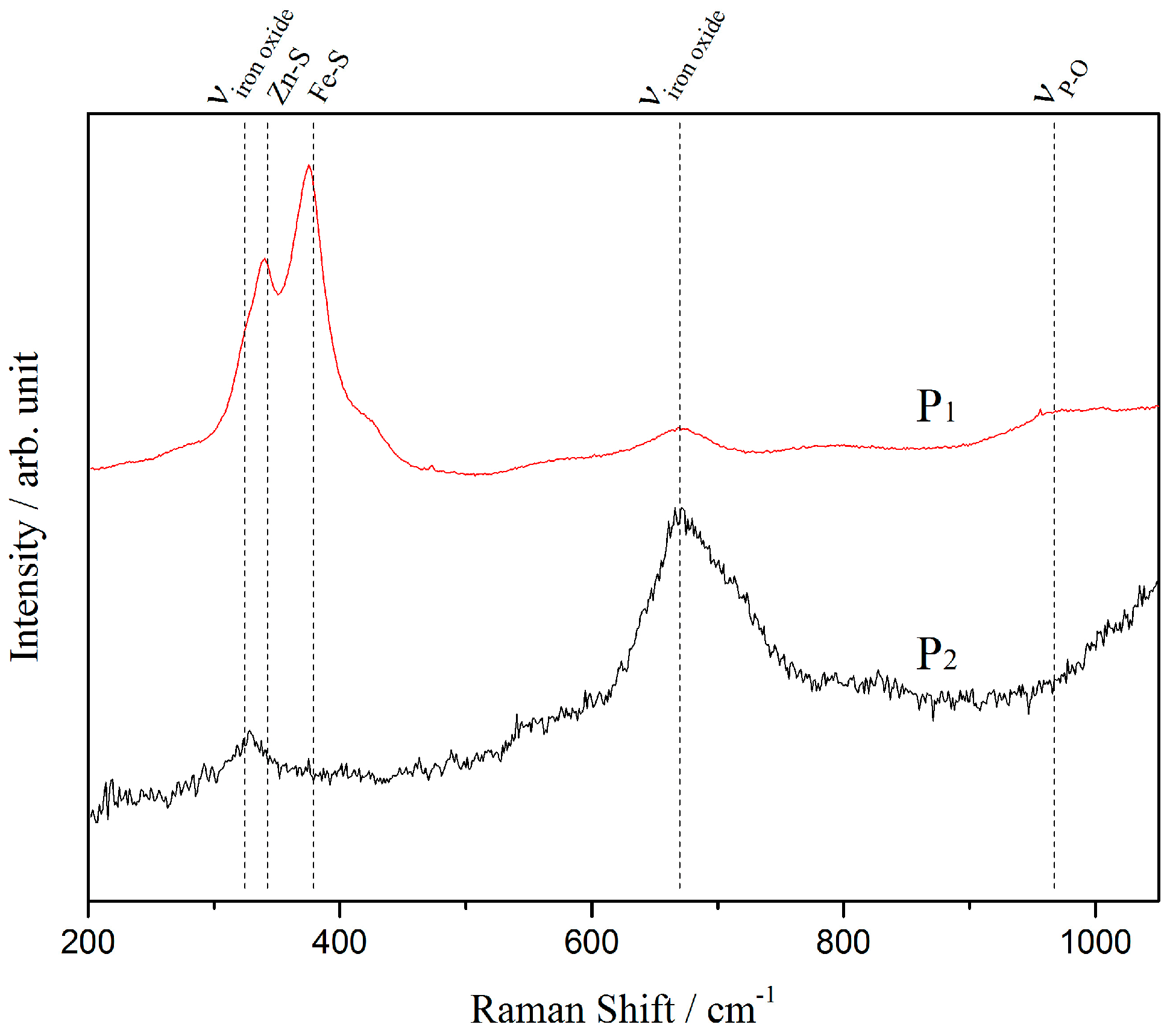 Lubricants 05 00039 g004 550