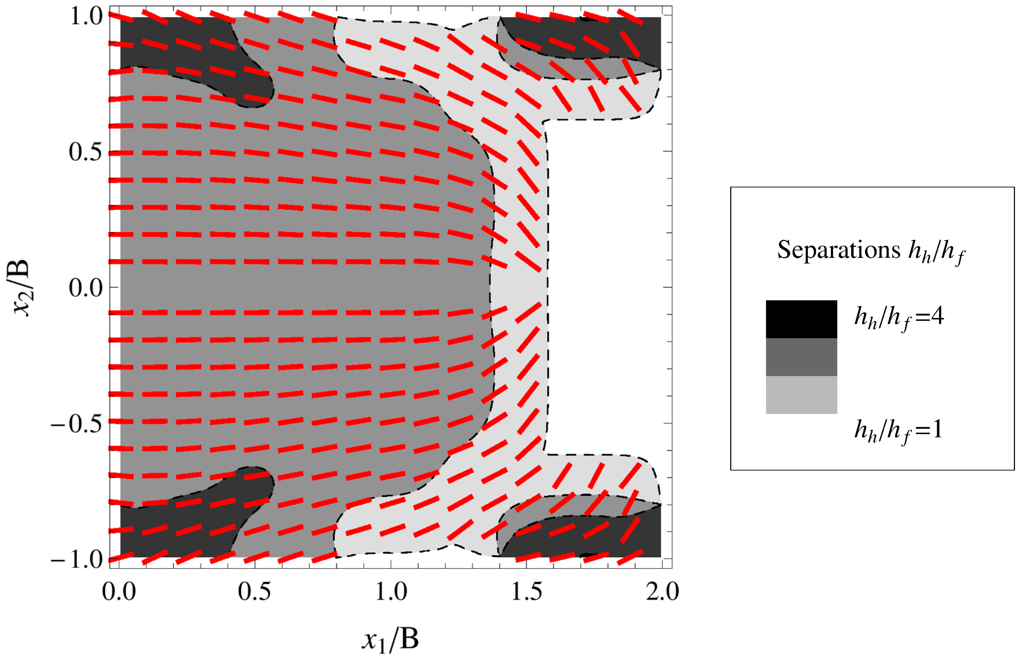 Lubricants 05 00041 g002 550
