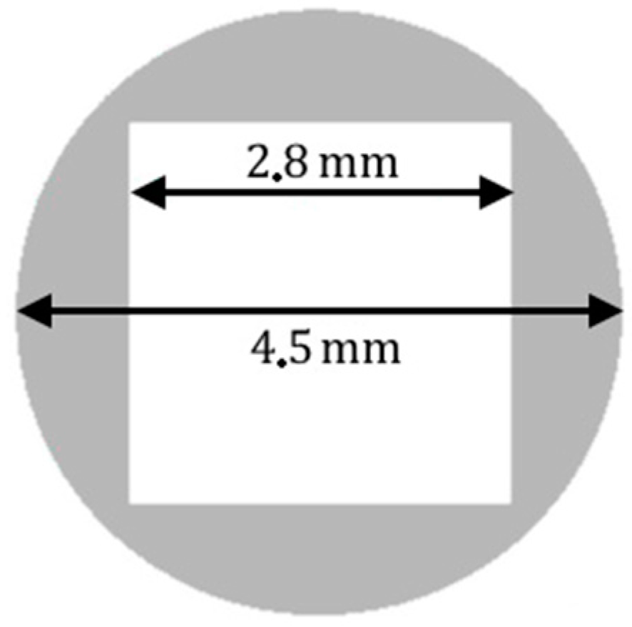 Lubricants 05 00041 g004 550