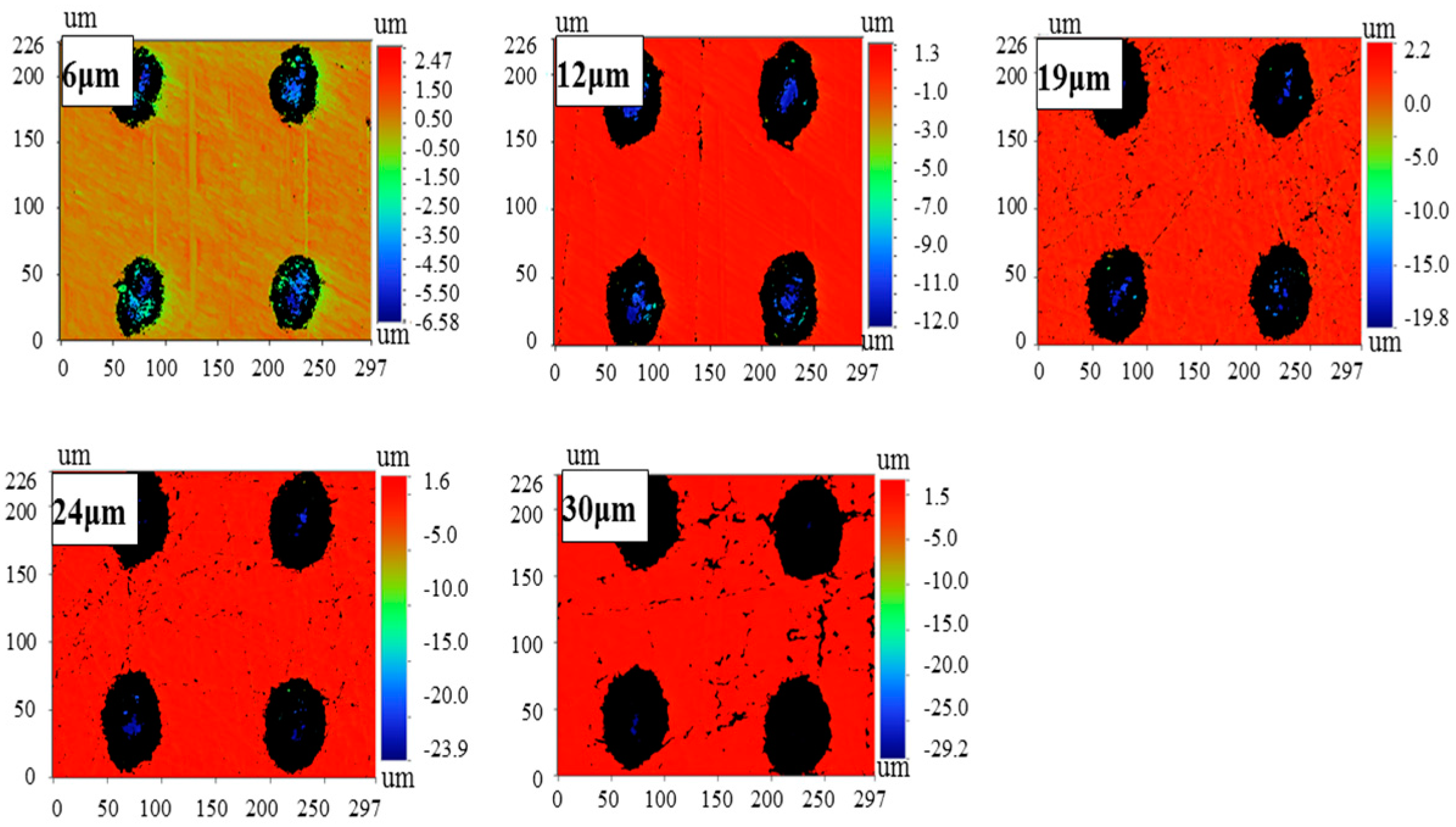 Lubricants 05 00042 g004