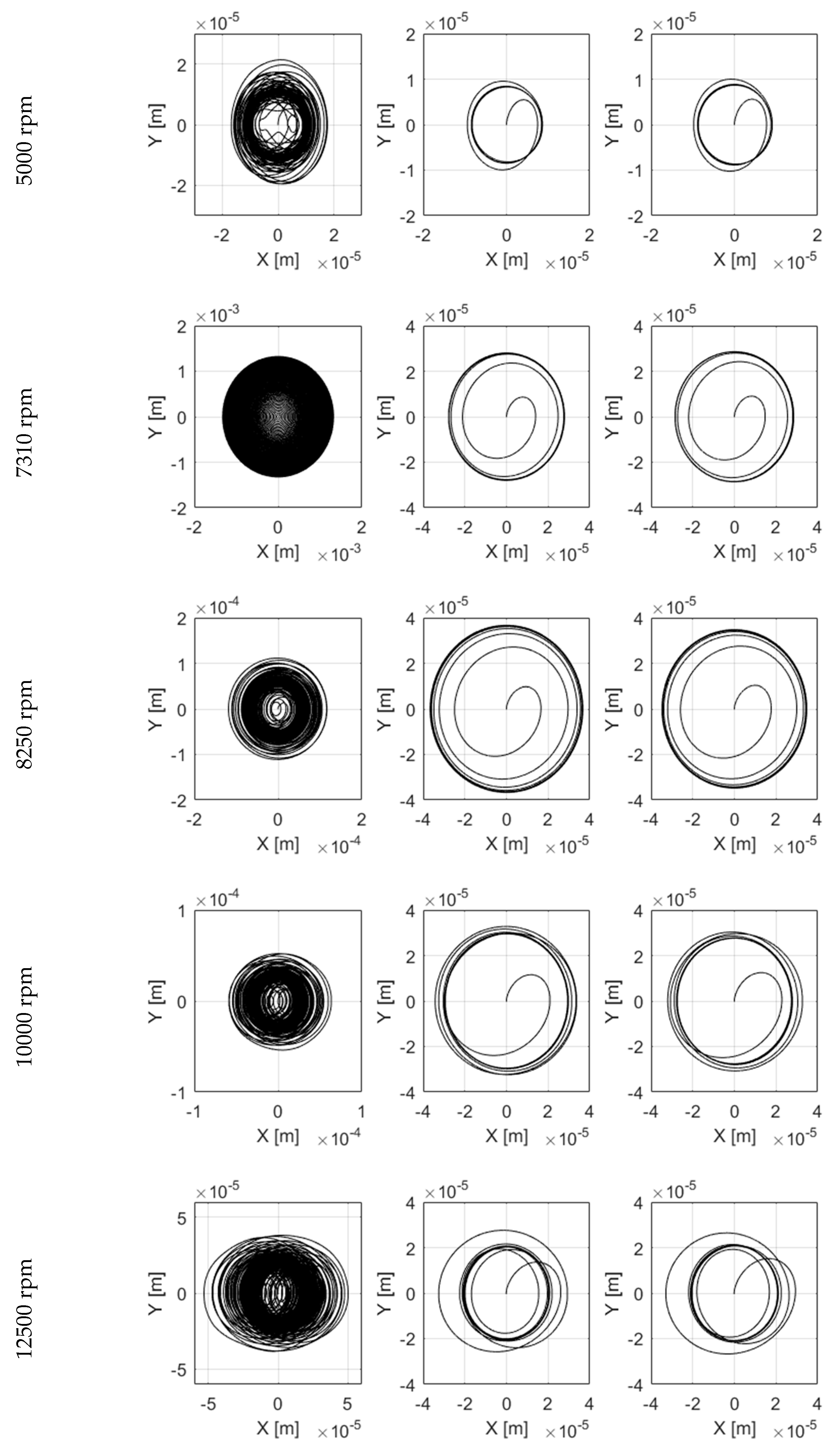 Lubricants 05 00043 g011b 550