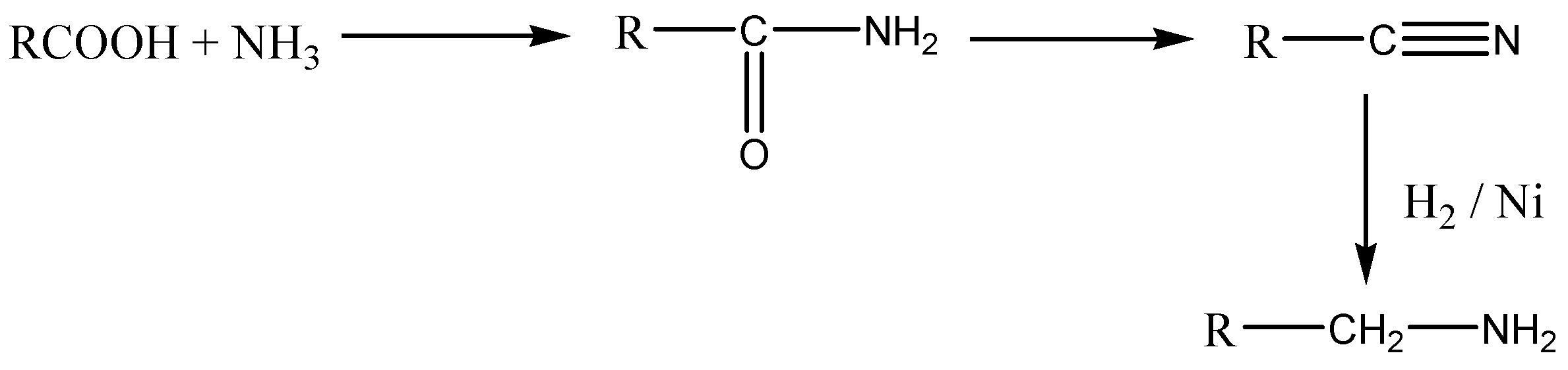 Lubricants 05 00044 g005 Lubricants 05 00044 g005
