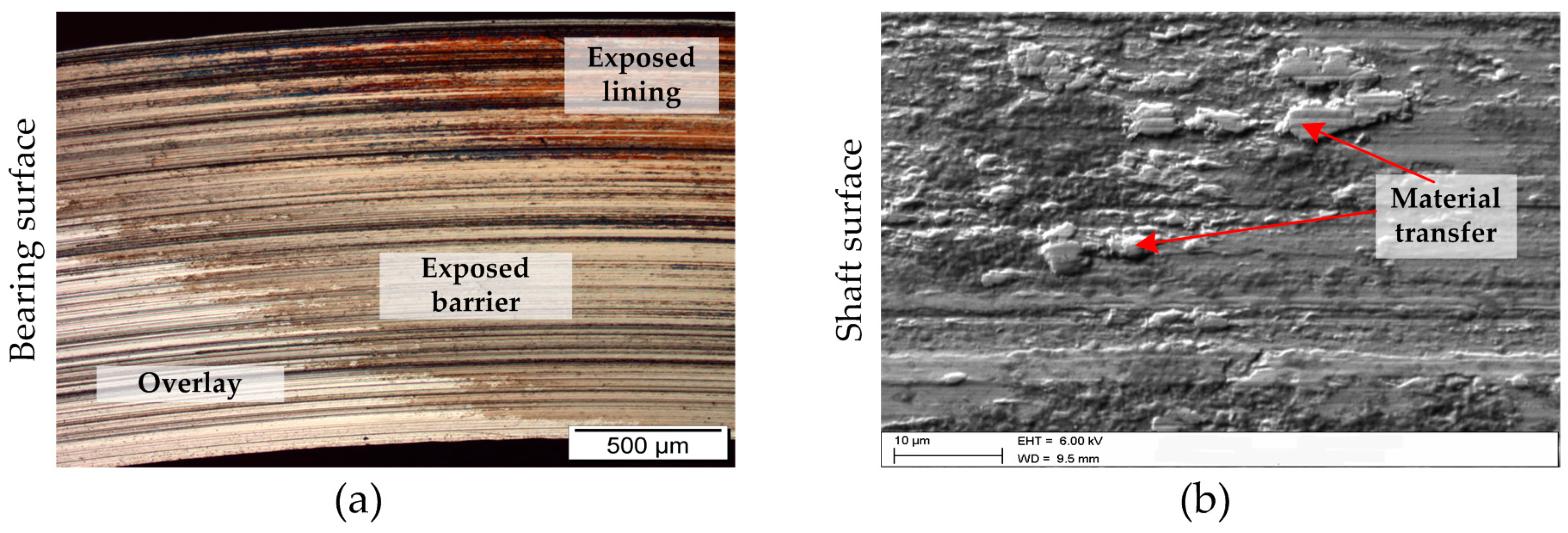 Lubricants 05 00047 g011 550