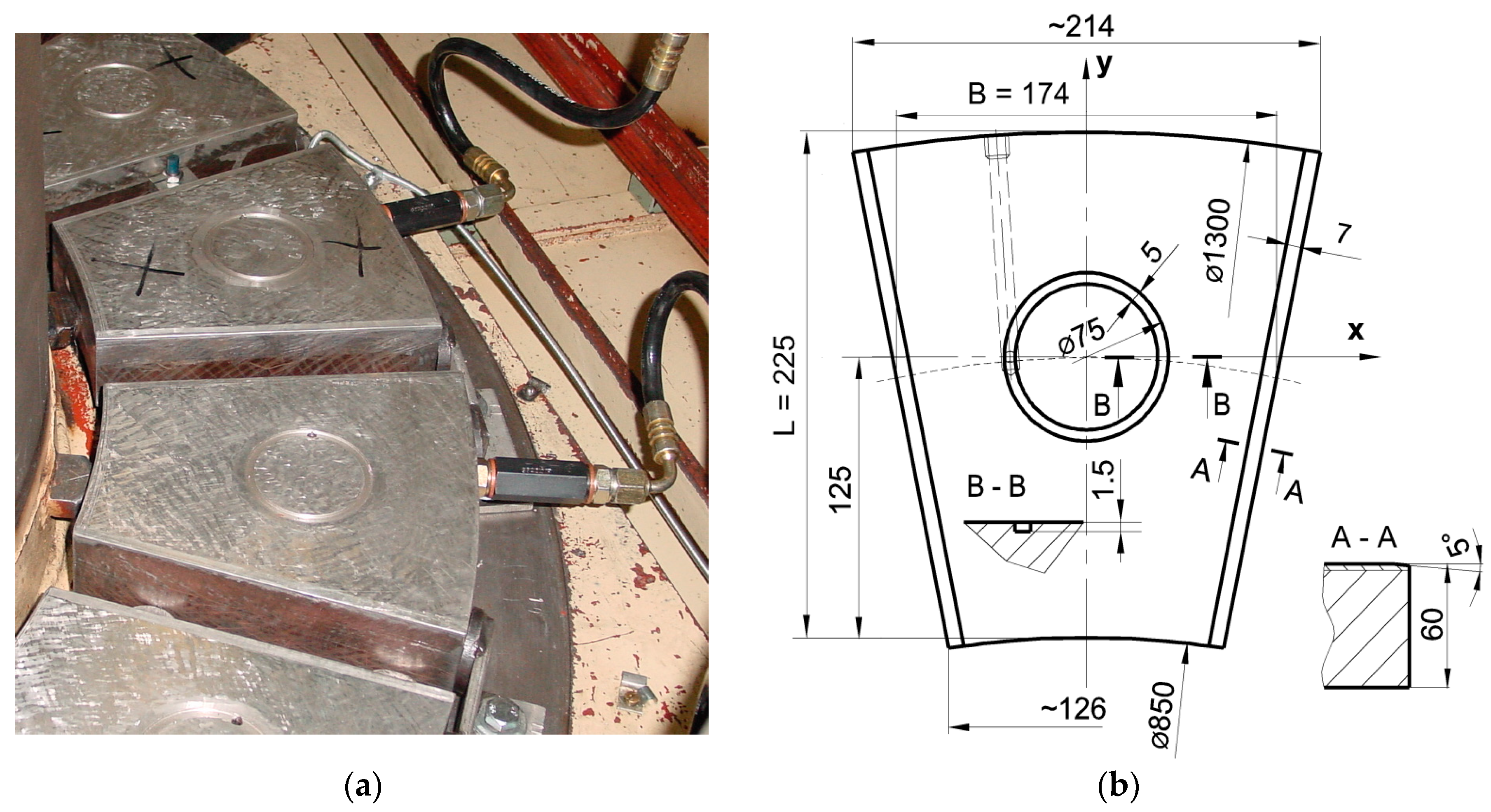 Lubricants 05 00048 g001 550