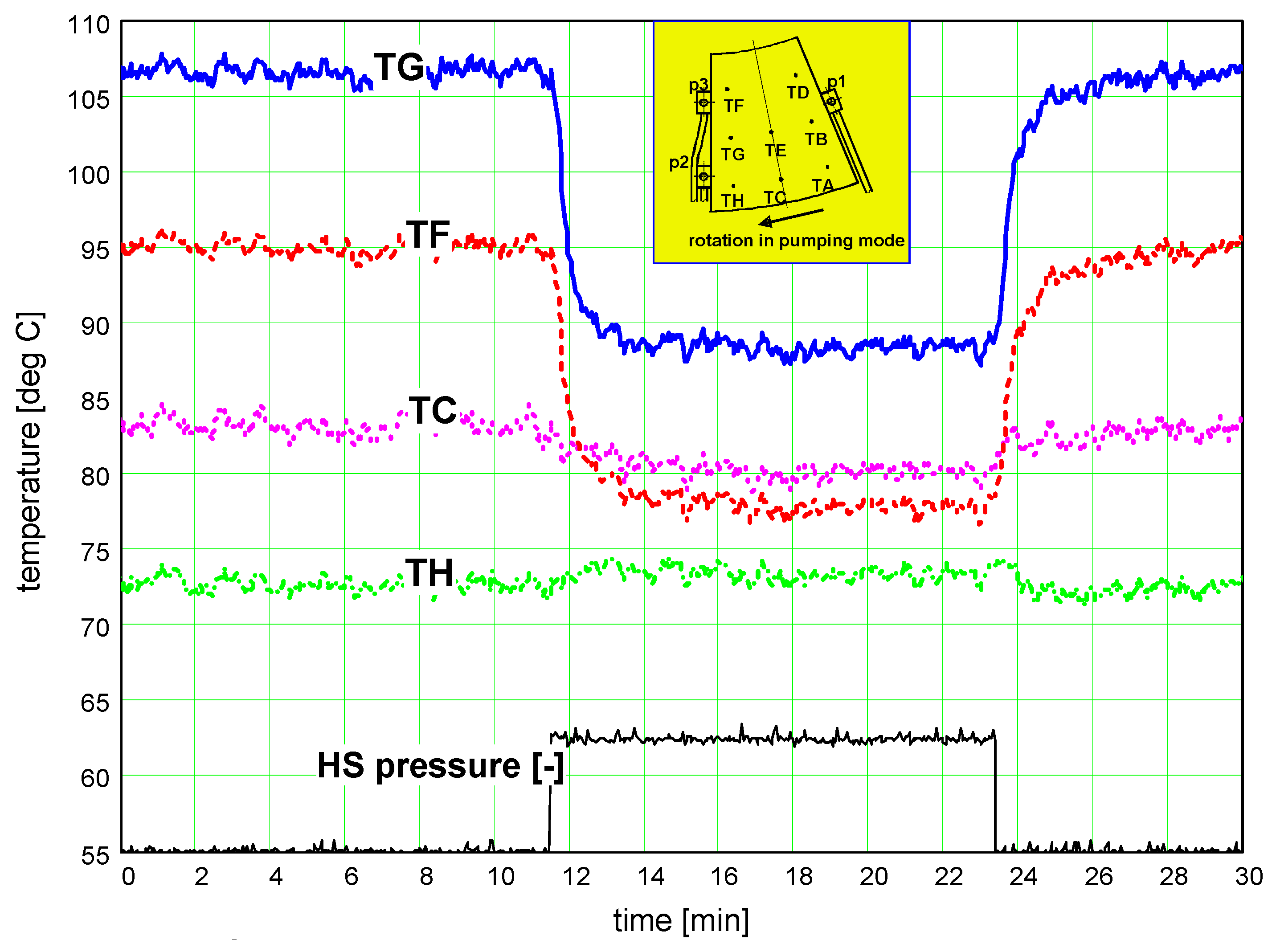 Lubricants 05 00048 g004 550
