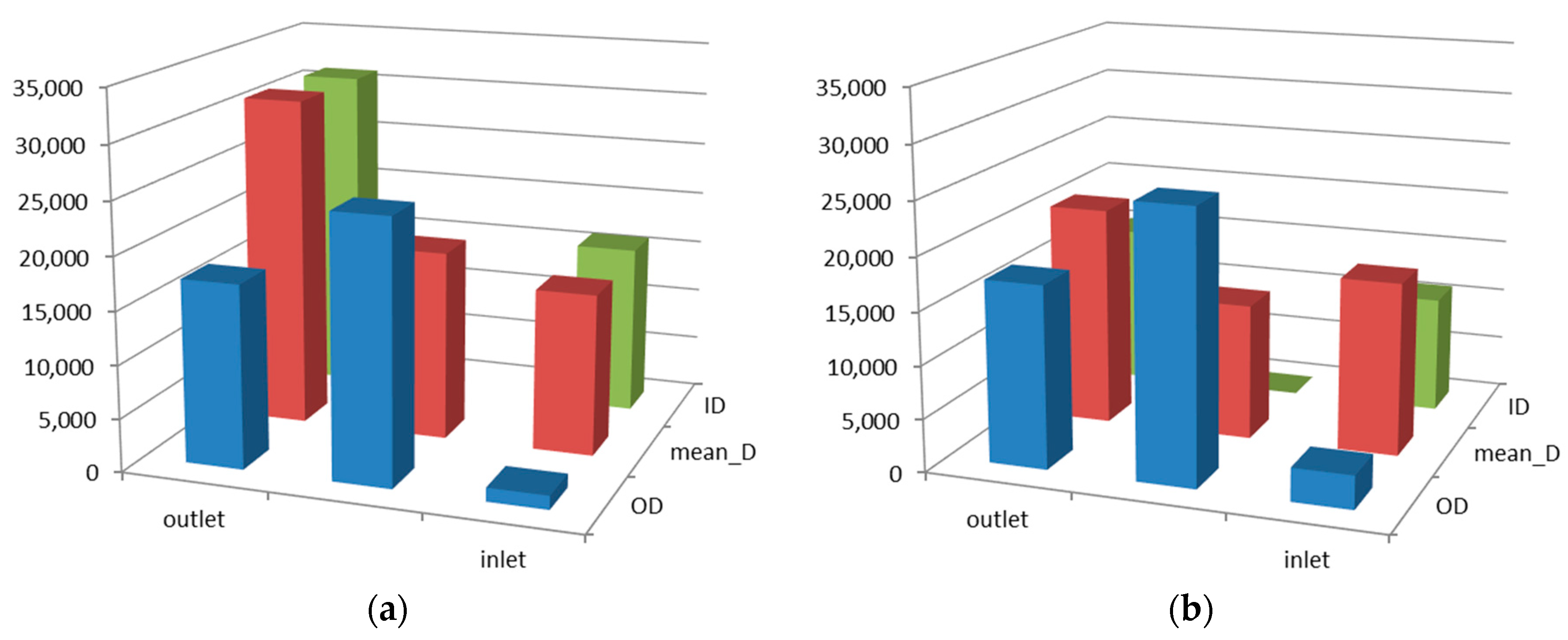 Lubricants 05 00048 g007 550