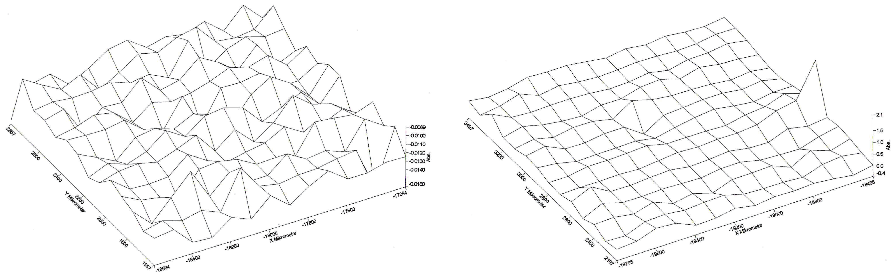 Lubricants 06 00007 g006 550