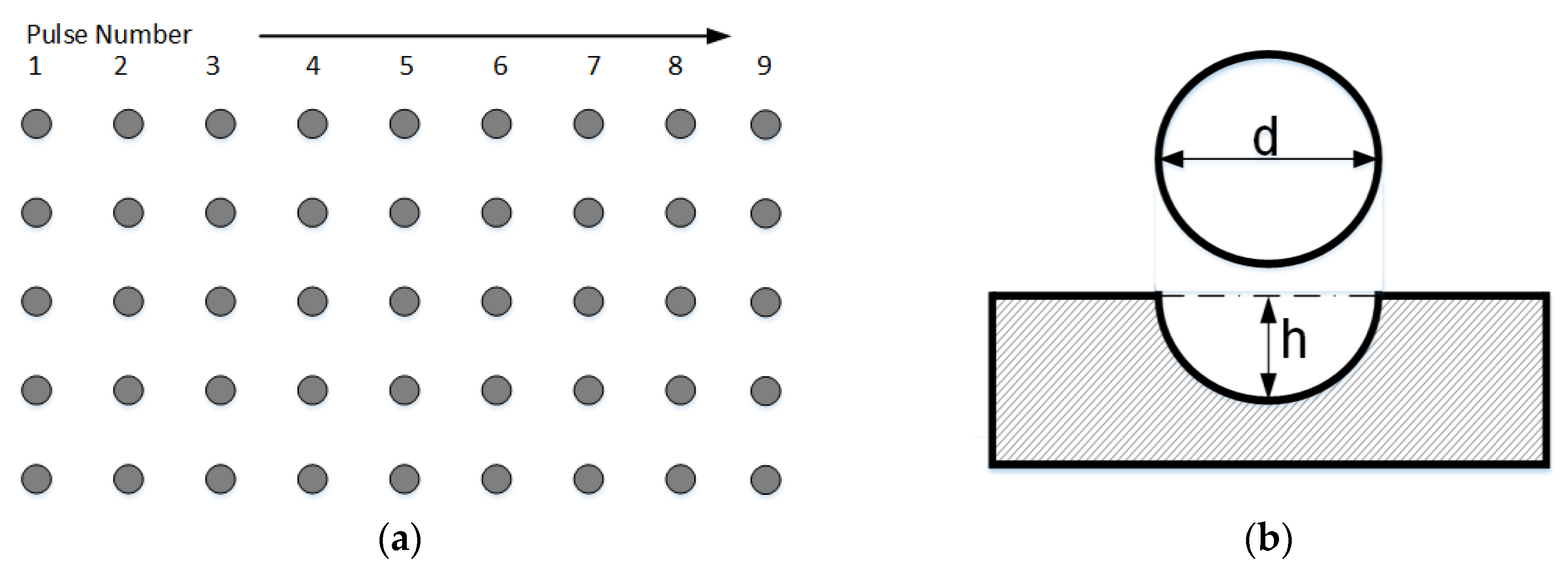 Lubricants 06 00011 g002