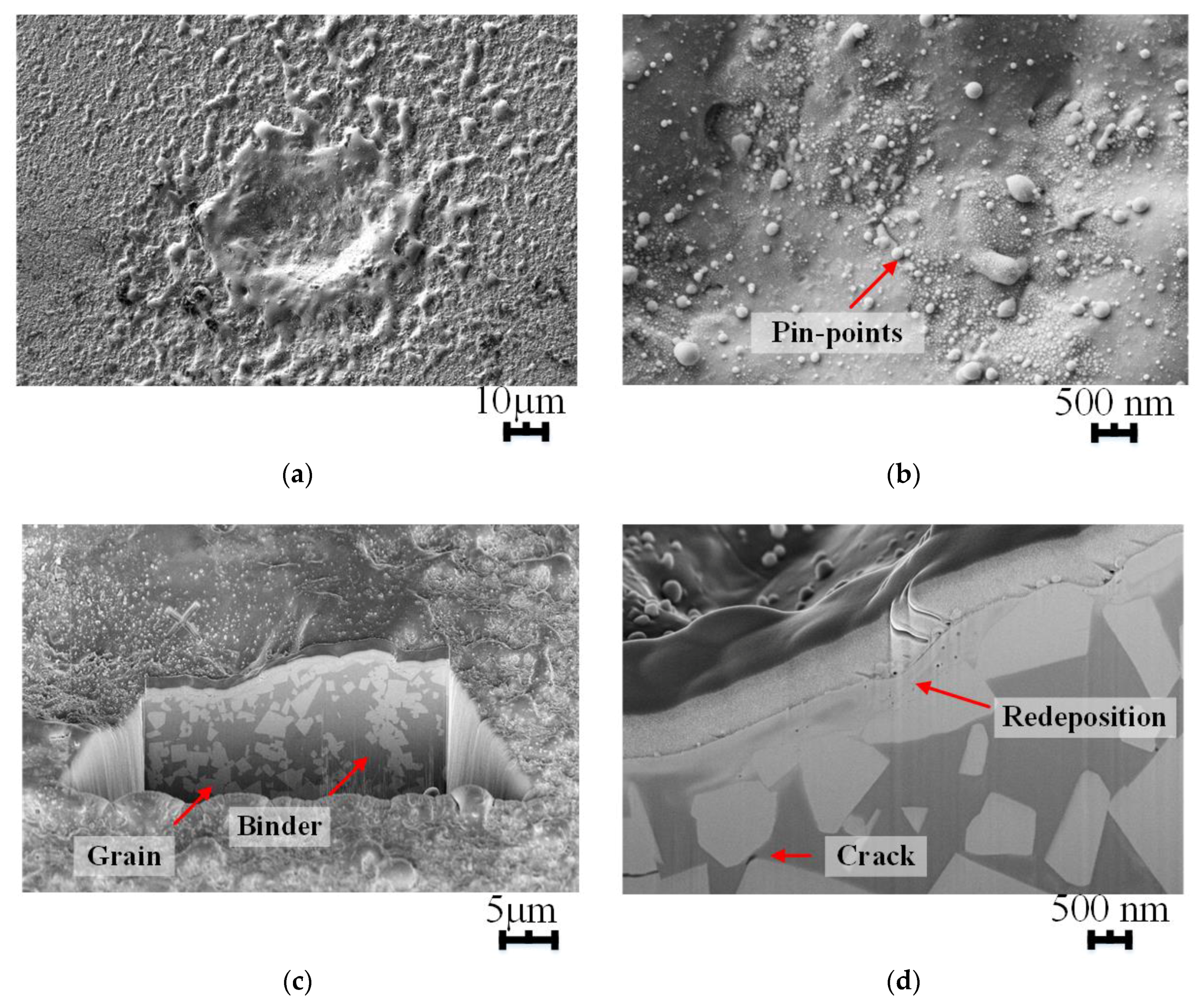 Lubricants 06 00011 g006
