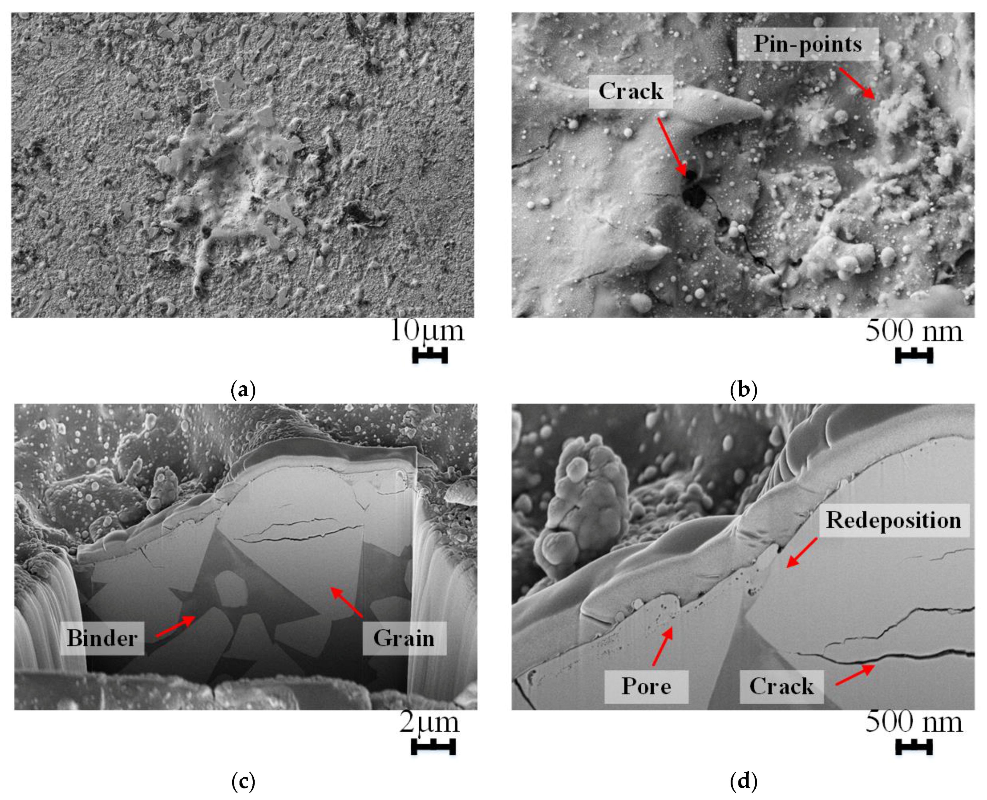 Lubricants 06 00011 g007
