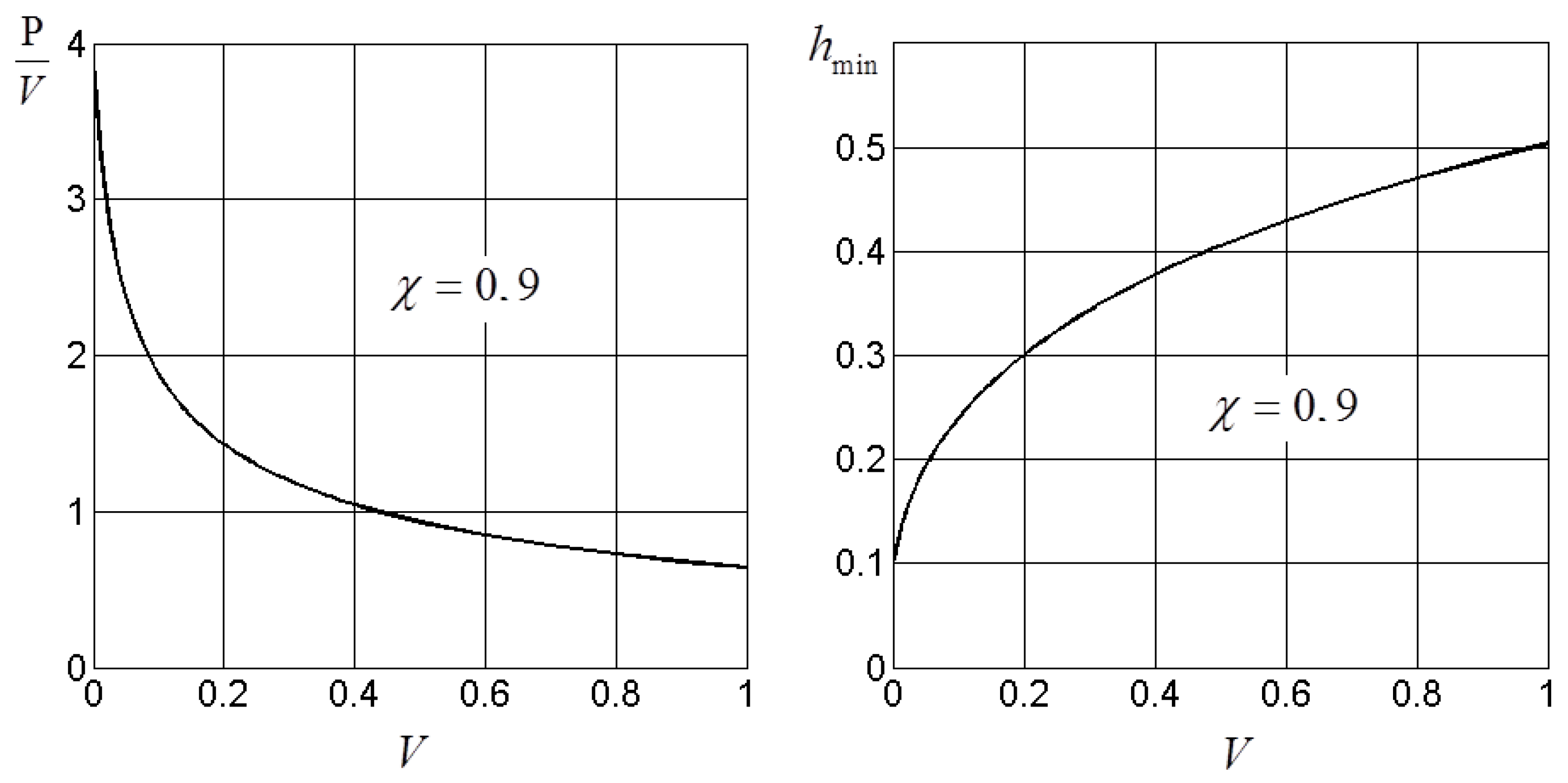 Lubricants 06 00012 g003 550
